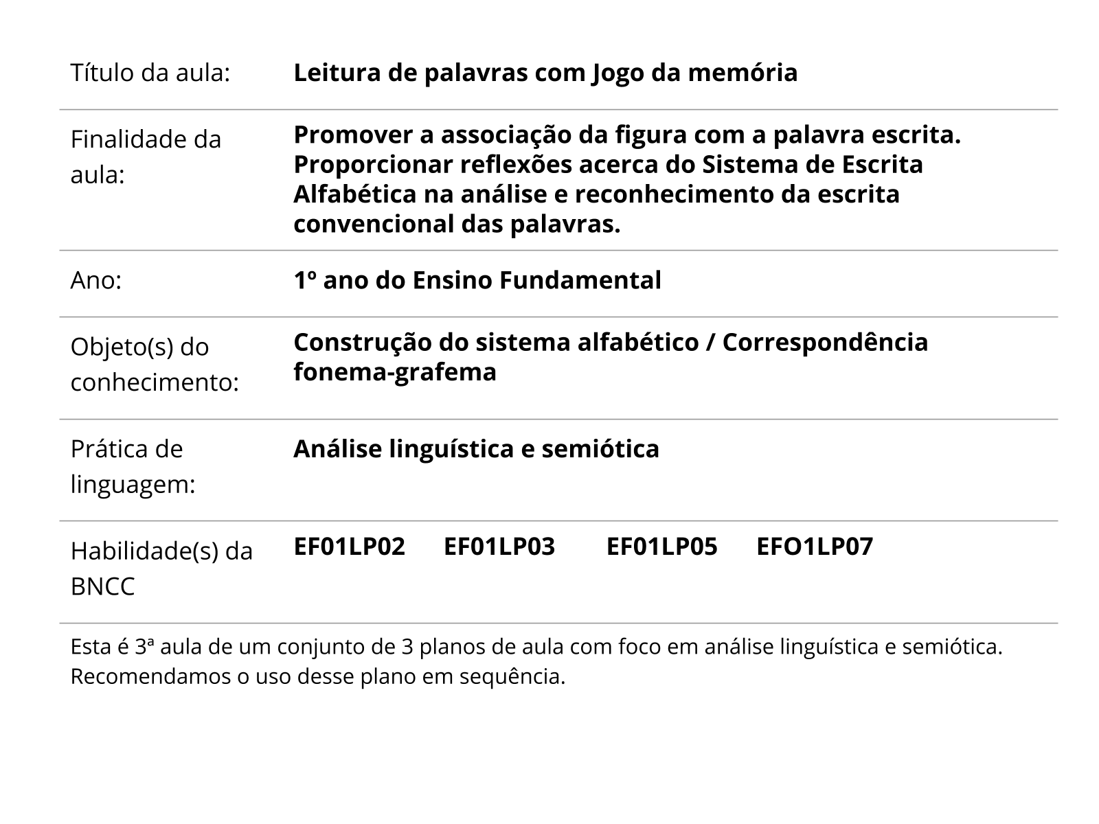 Leitura de palavras com Jogo da memória - Planos de aula - 1º ano - Língua  Portuguesa