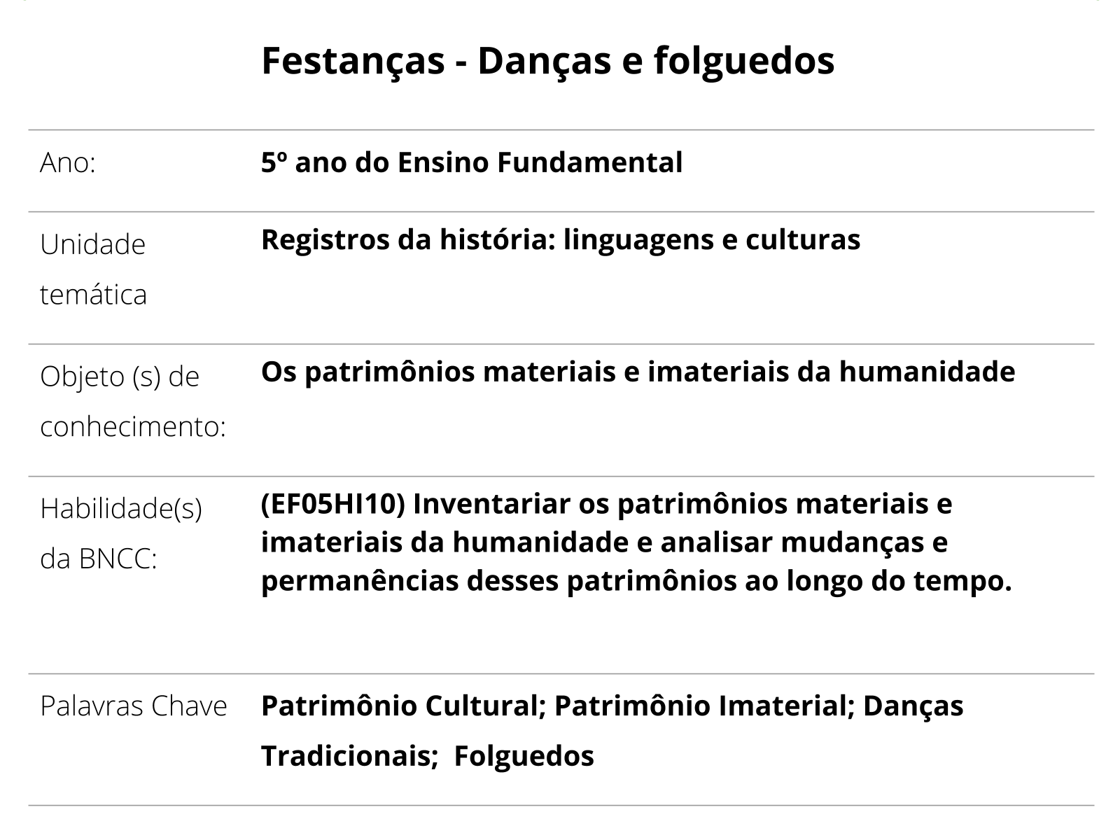 Educacao Fisica 1 Ao 5 Ano, PDF, Danças