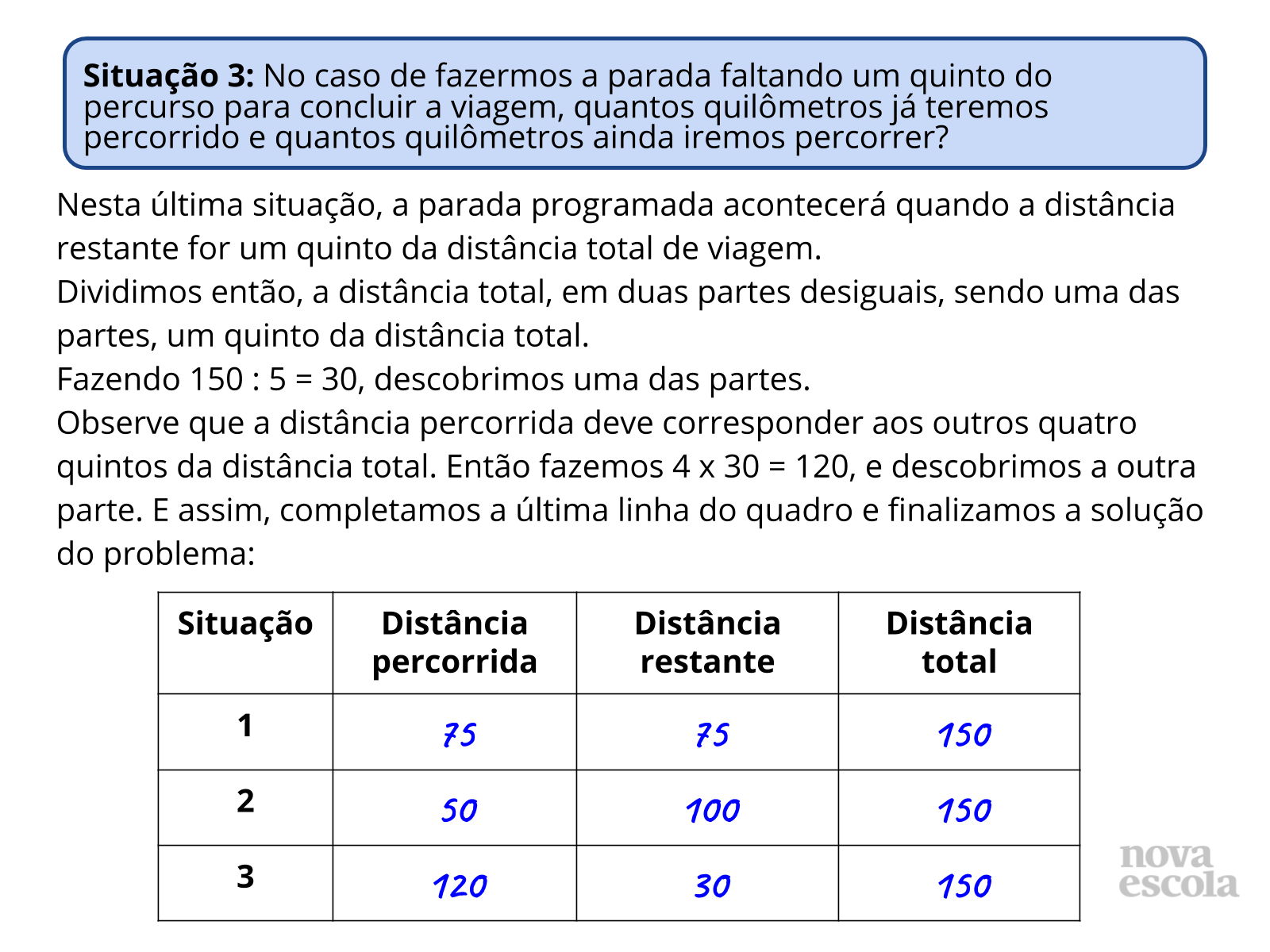 Calculando distâncias percorridas em duas etapas de uma viagem - Planos ...