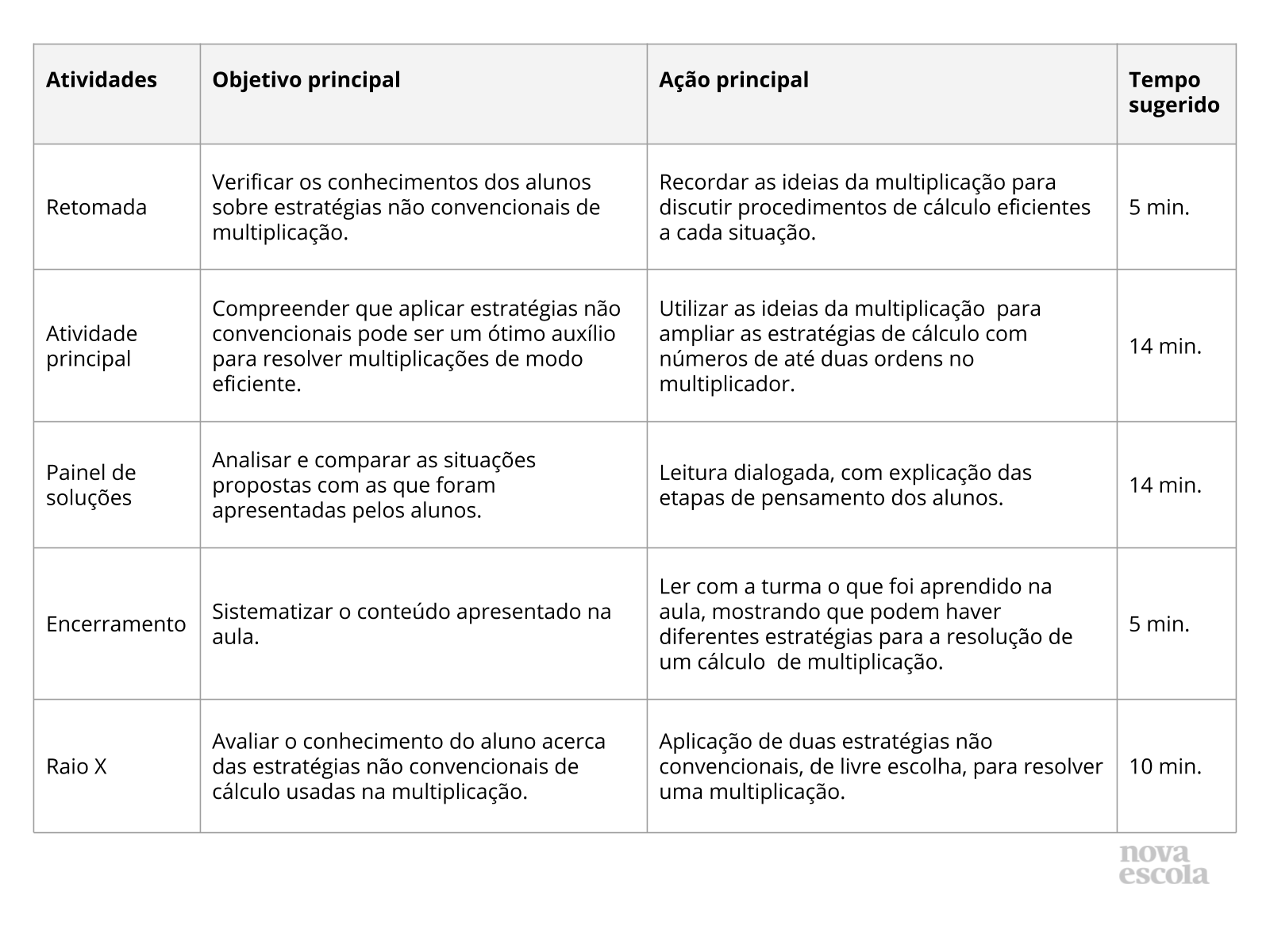 LINCE DA MULTIPLICAÇÃO E DIVISÃO em 2023