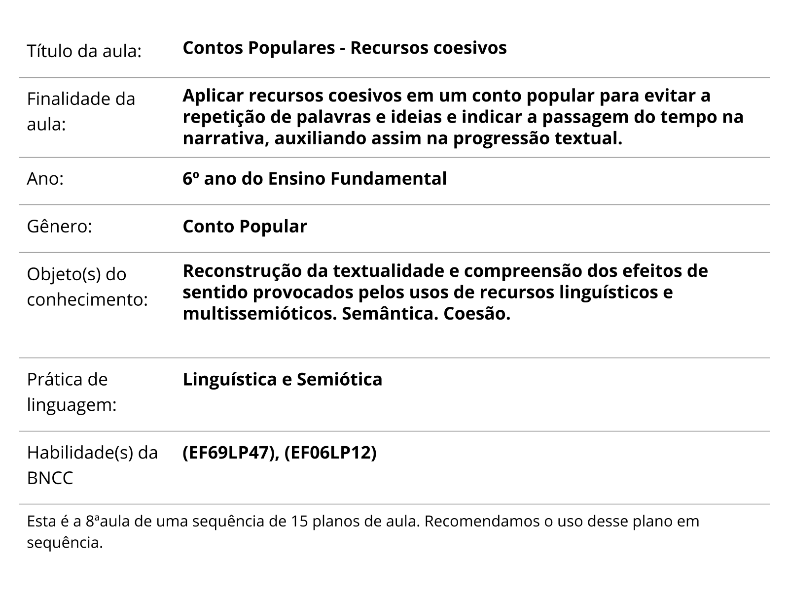 Sobre este plano