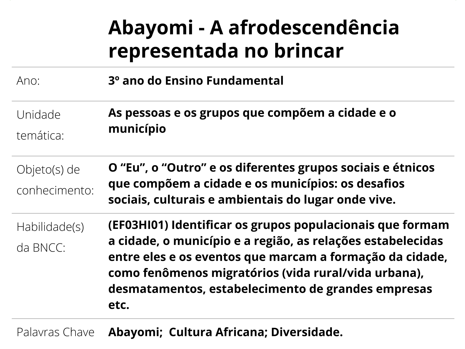 Brincadeiras de origem africana - Planos de aula - 4º ano - Geografia