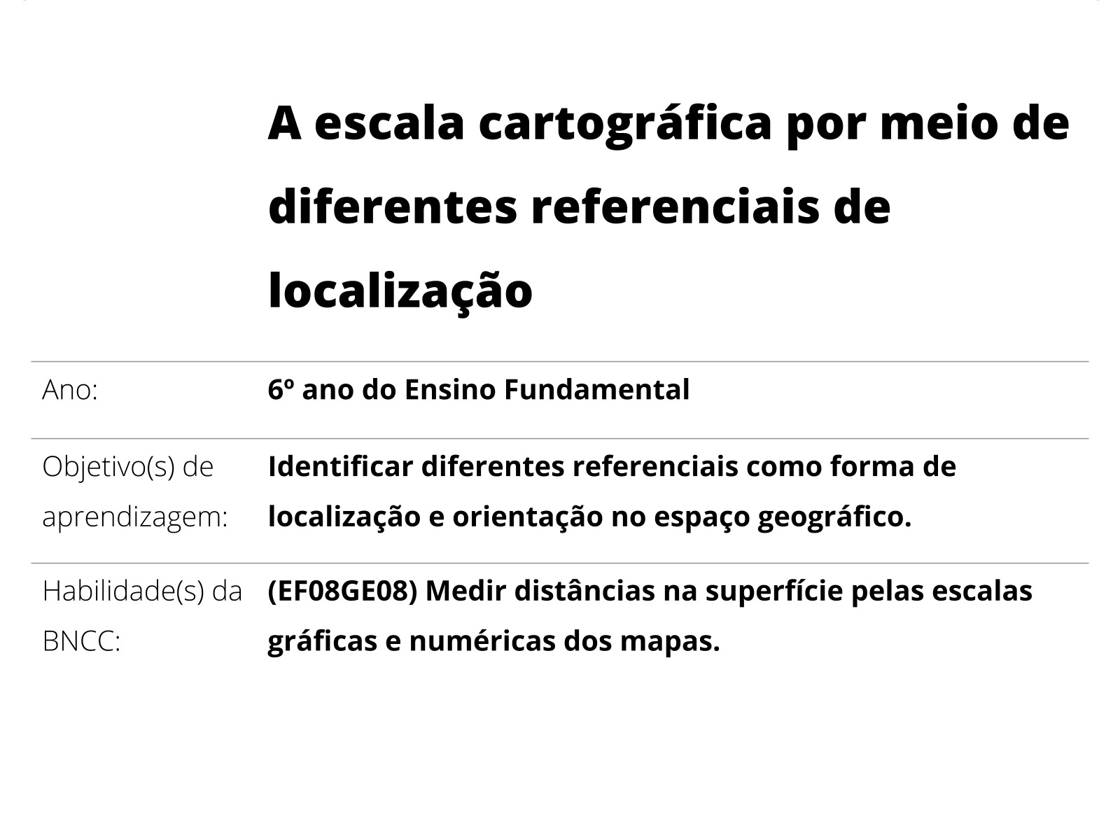 PLANO DE AULA Geografia Modelo