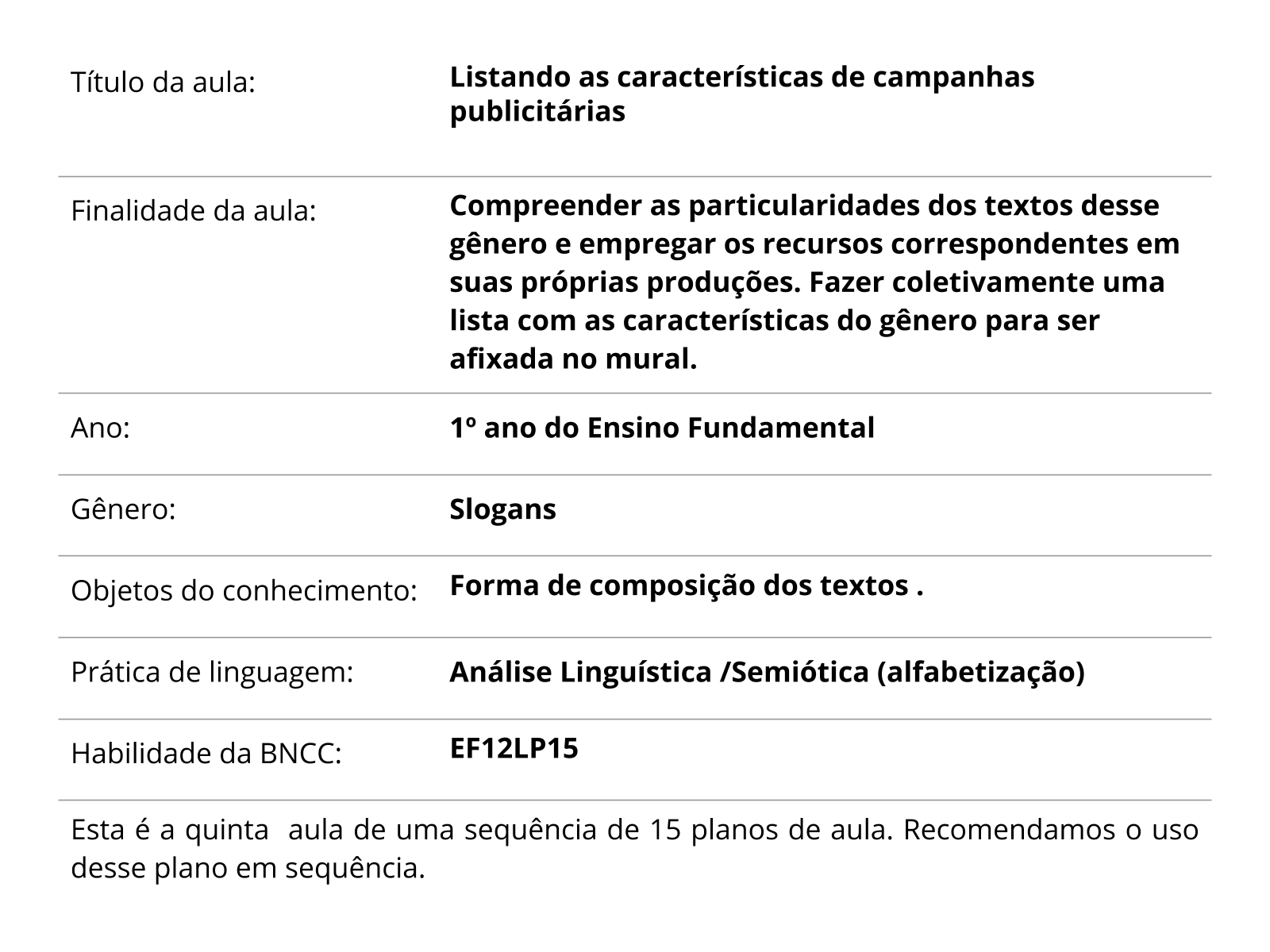 Sobre este plano