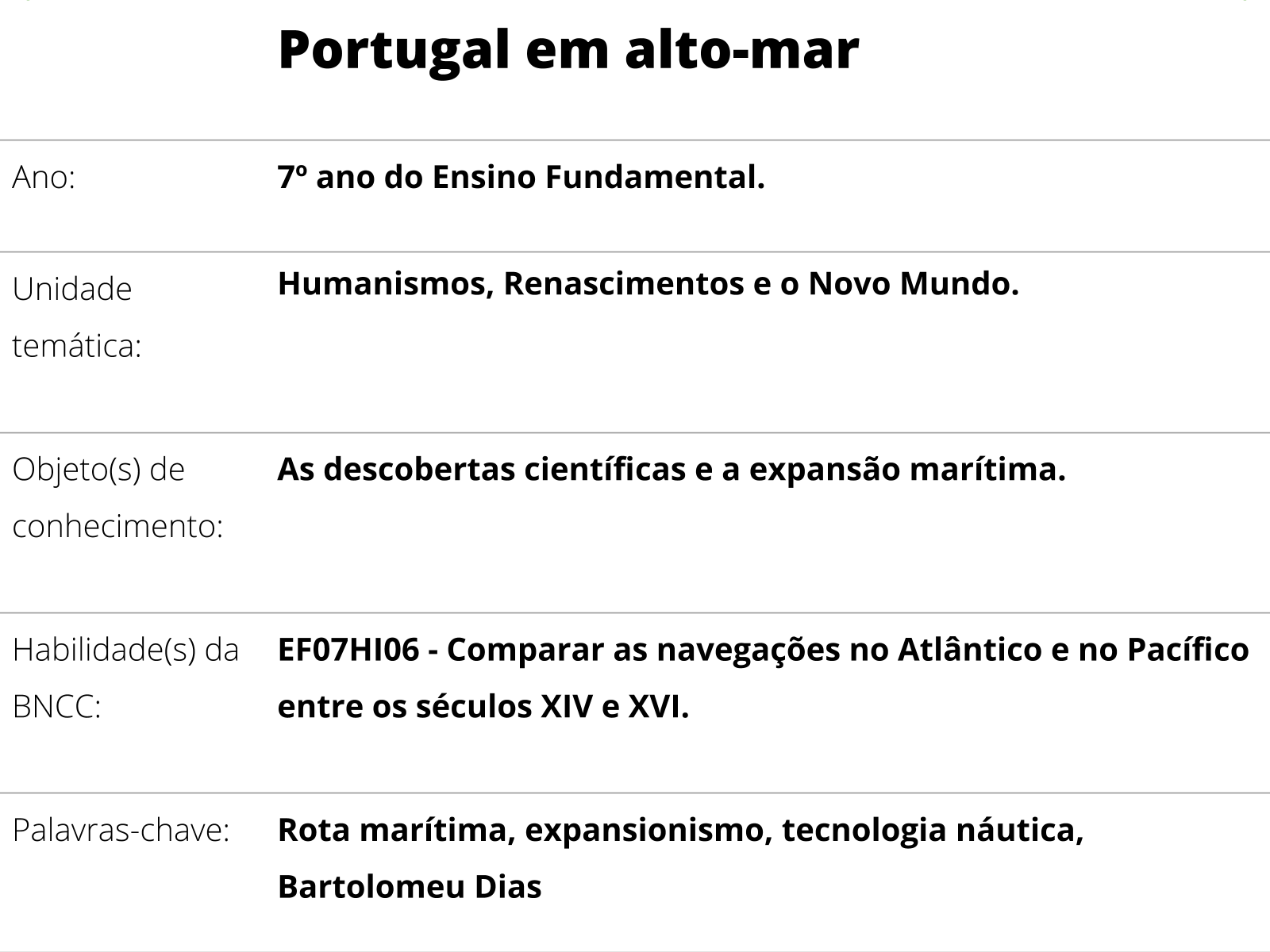 Plano de aula - 7º ano - Portugal em alto-mar