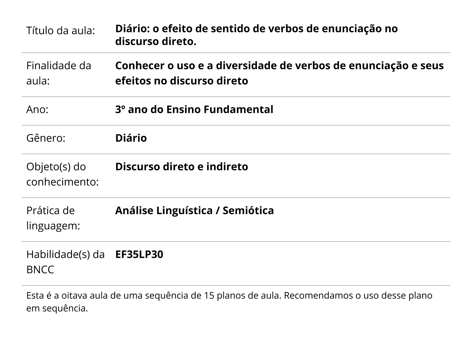 Plano de aula - 3º ano - Diário: o efeito de sentido de verbos de ...