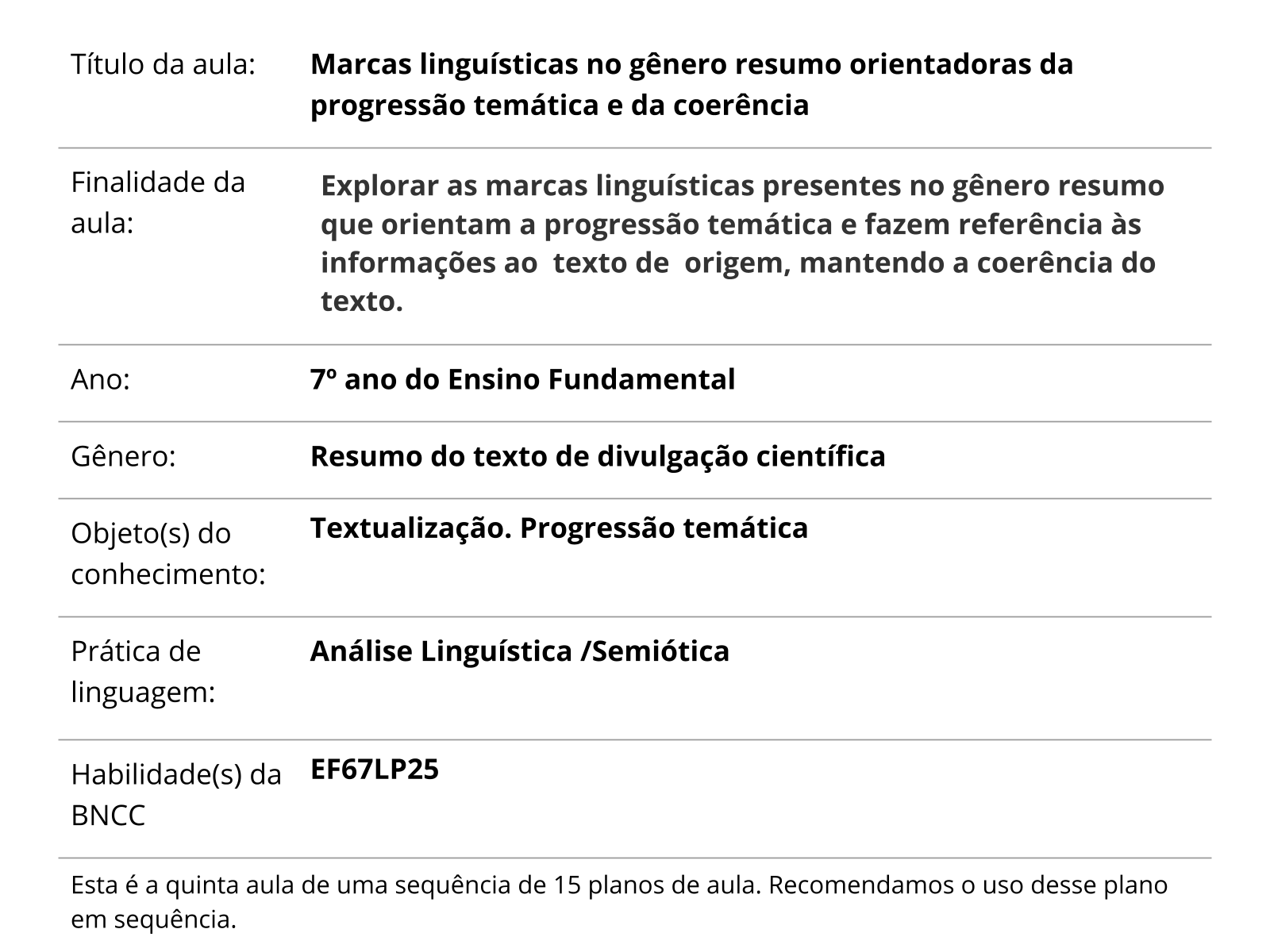 Sobre este plano