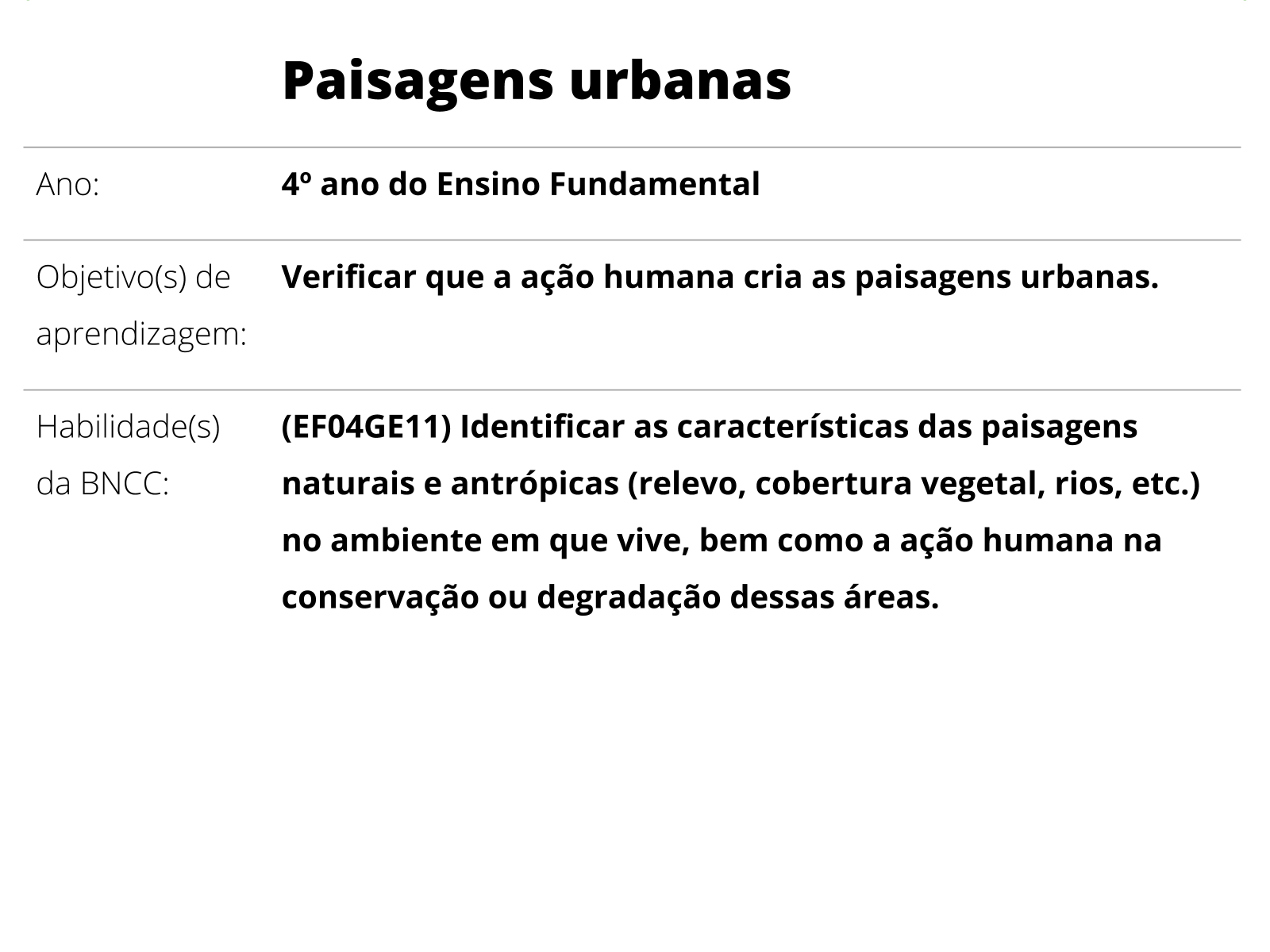 Sobre este plano