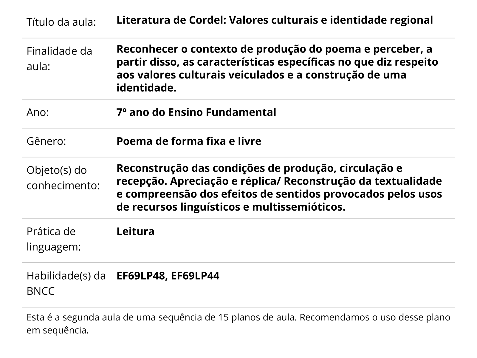 PROFESSOR DE LITERATURA: POEMA PARA COMENTAR