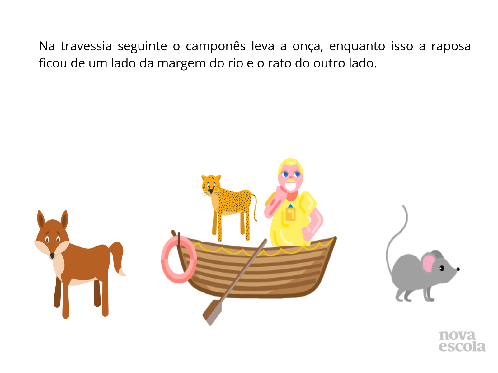 Plano de aula - 8º ano - Travessia no rio