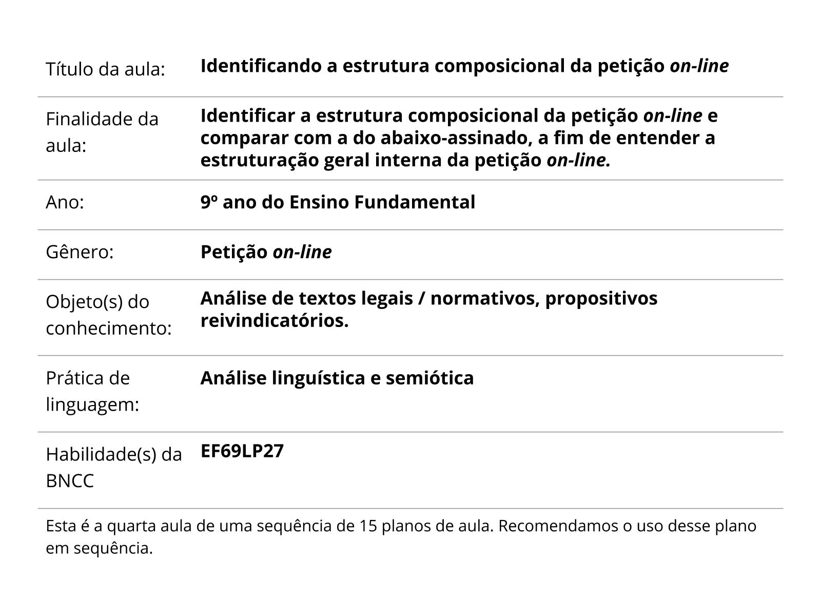 Sobre este plano