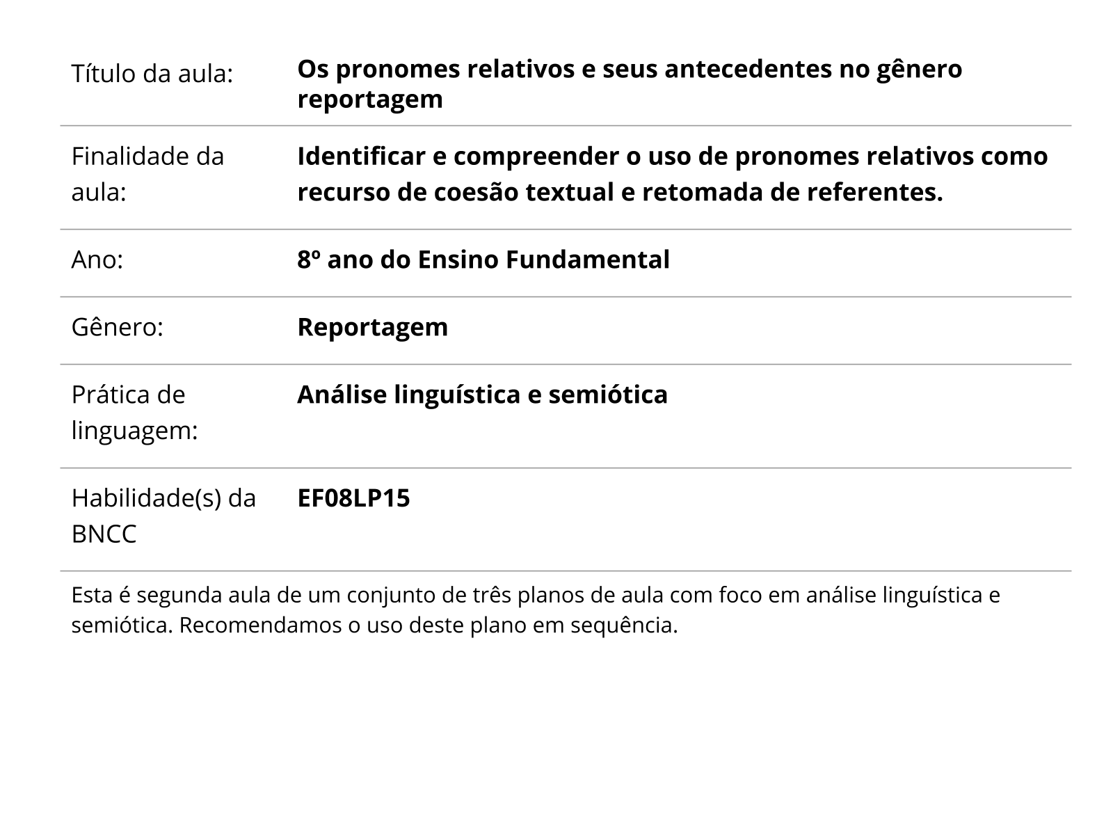 Pronomes relativos