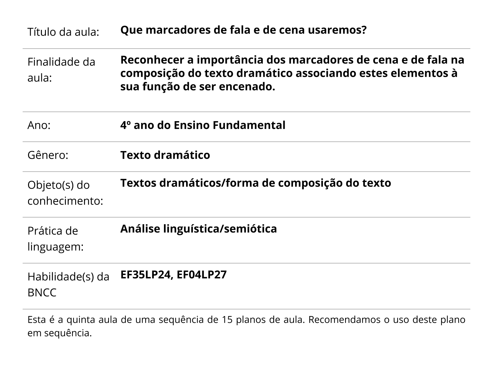 Sobre este plano