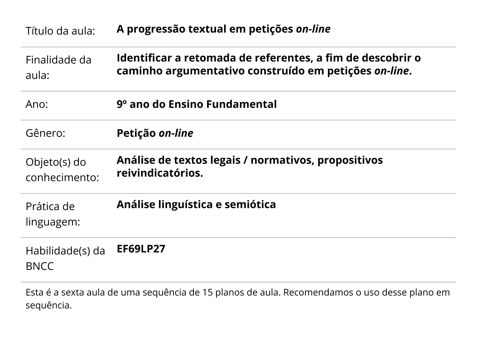 Sobre este plano