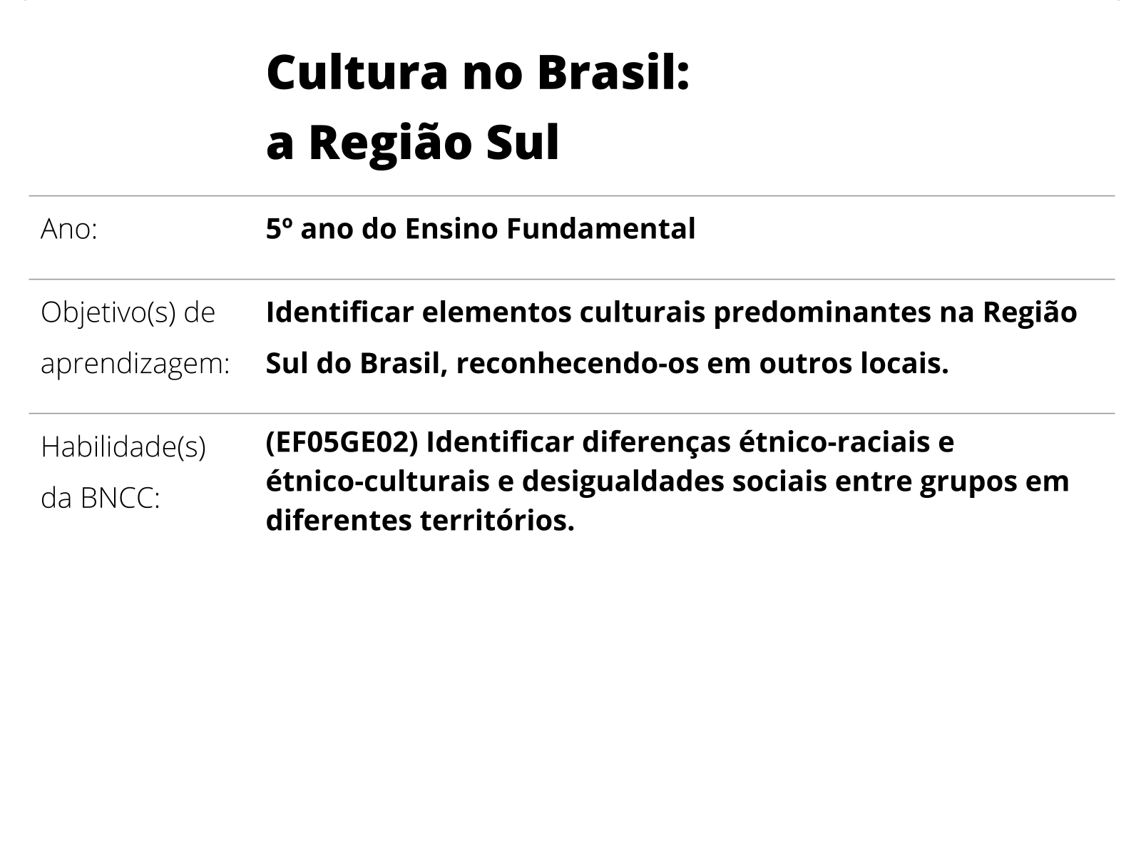 Desigualdades regionais do Brasil - Geografia - InfoEscola