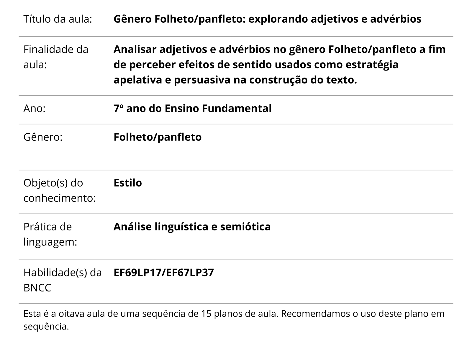 Sobre este plano