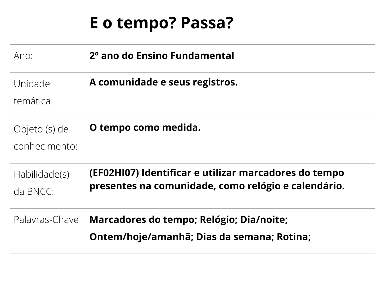 O Relógio e o Tempo - Planos de Aula - 2º Ano