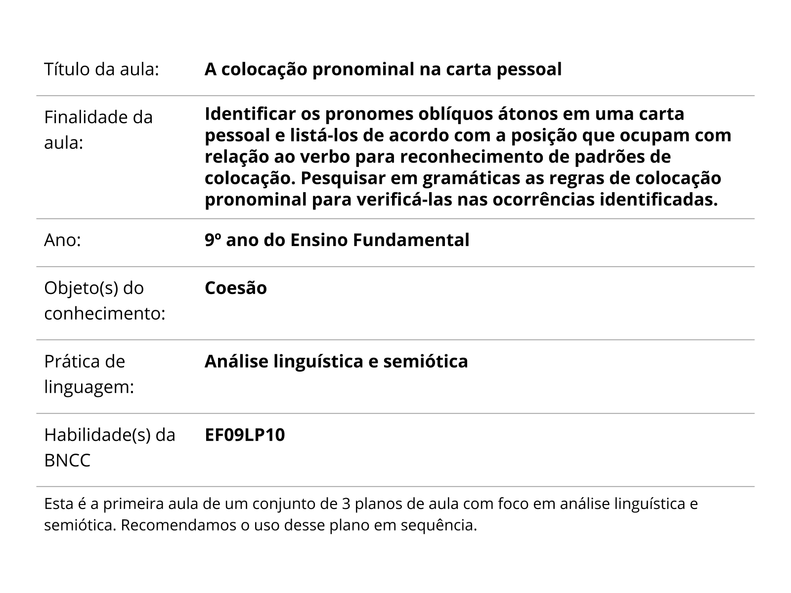 Proposta de Ensino em Língua Portuguesa – Pronomes