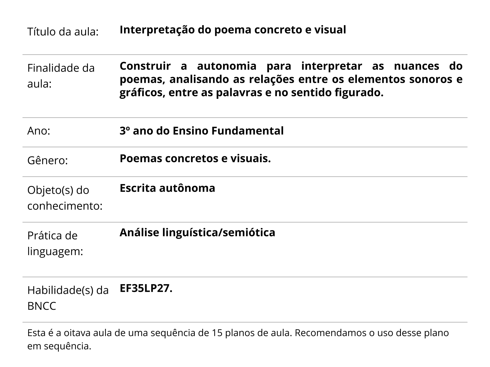 Sobre este plano