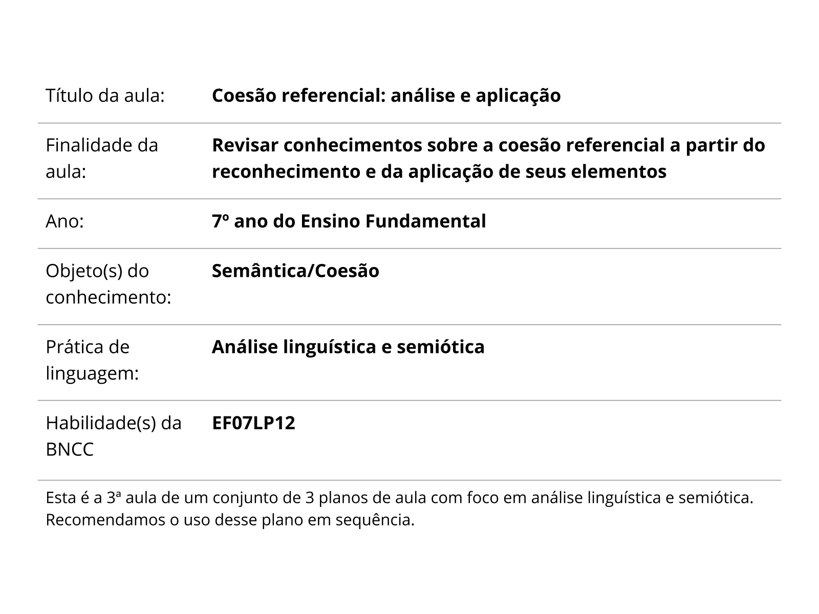 Sobre este plano