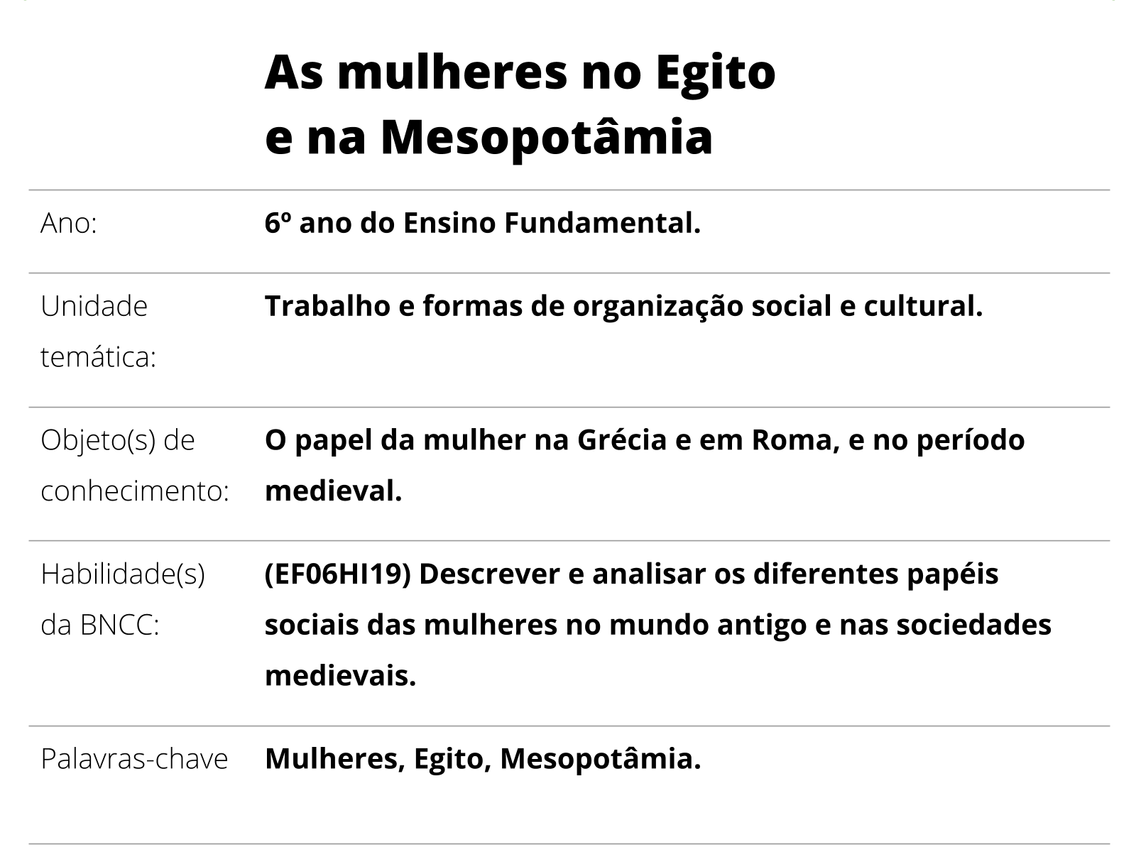 Caça Palavras Para Imprimir História do Egito Antigo Com Respostas.