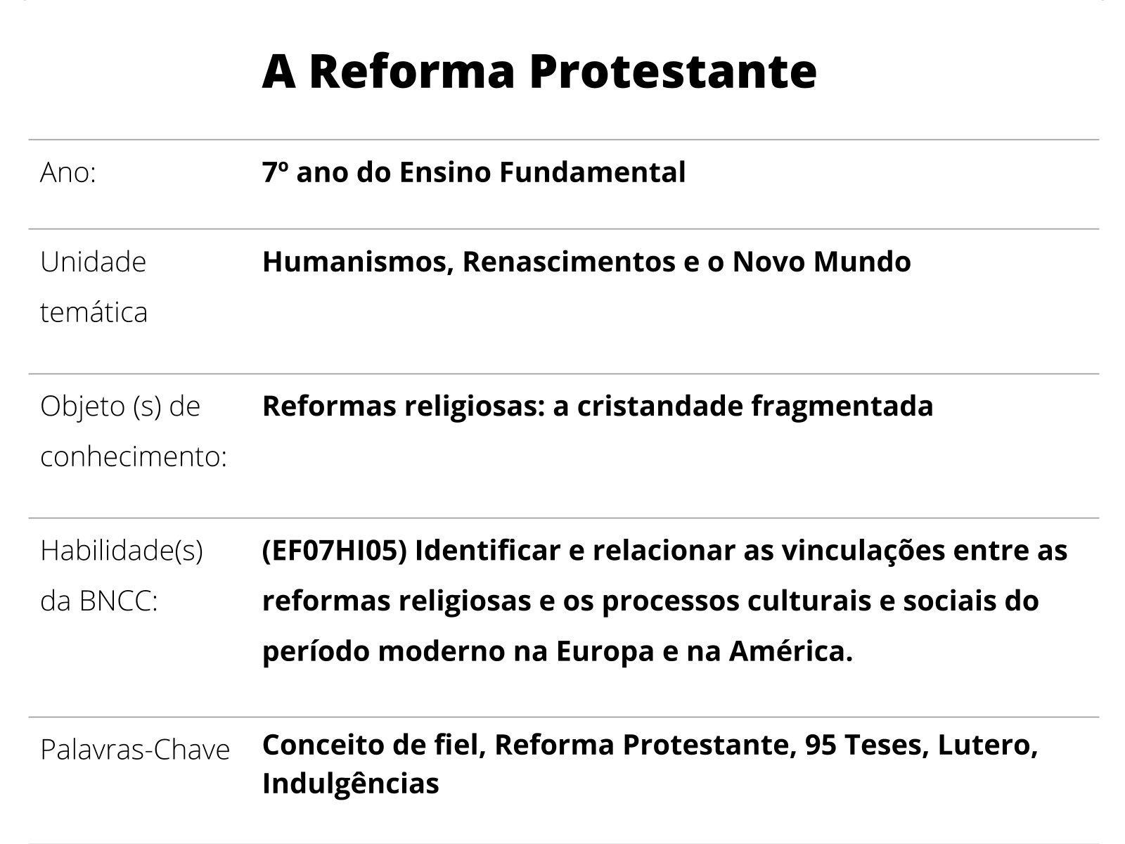 Quiz de historia renascimento e reforma