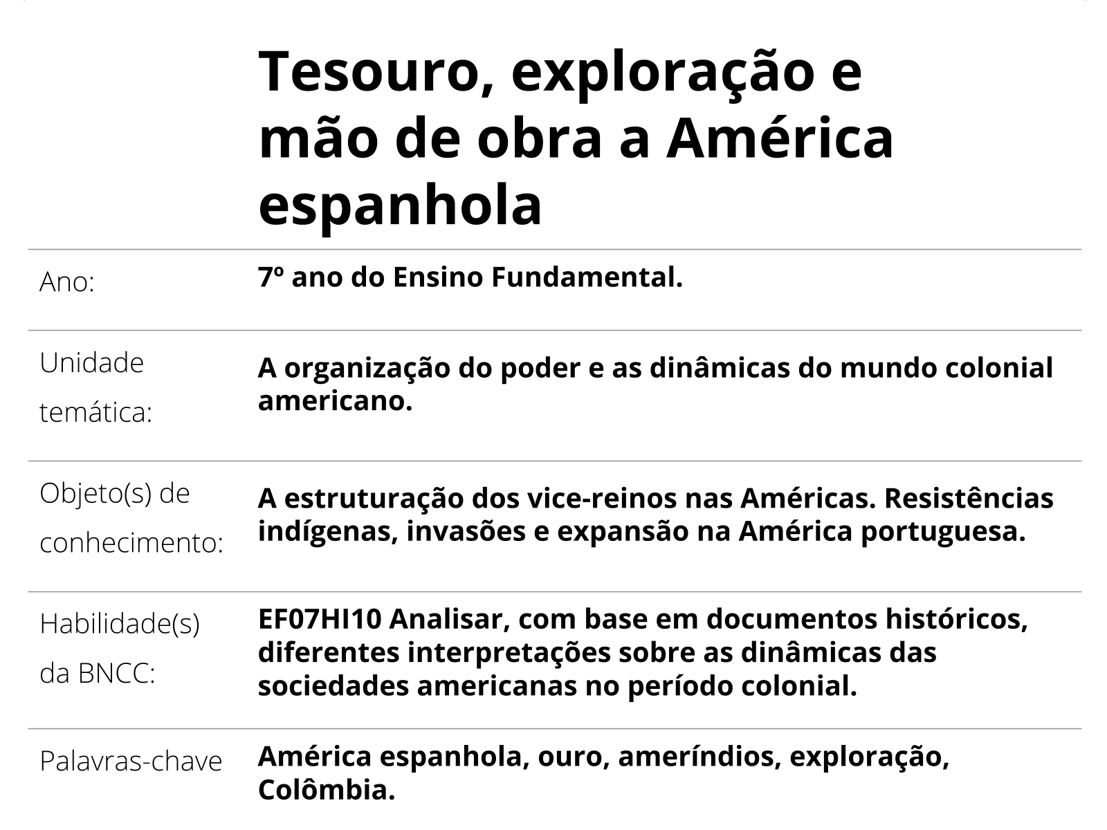 QUIZ - HISTÓRIA - 8º Ano - Processo de Independência Na América Espanhola, PDF, Espanha