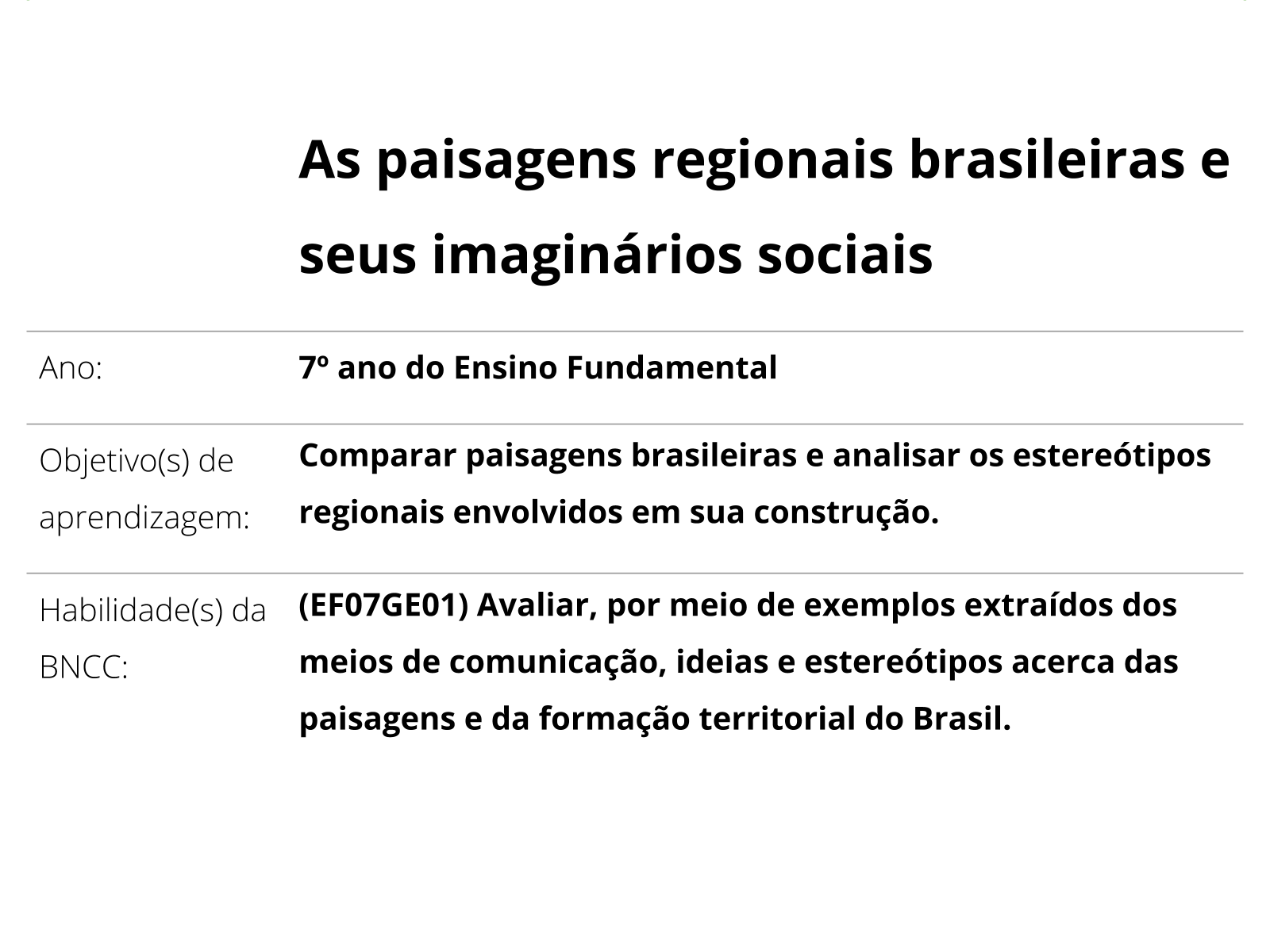 Brasil: Divisão Regional do IBGE - 1990 - Disciplina - Geografia