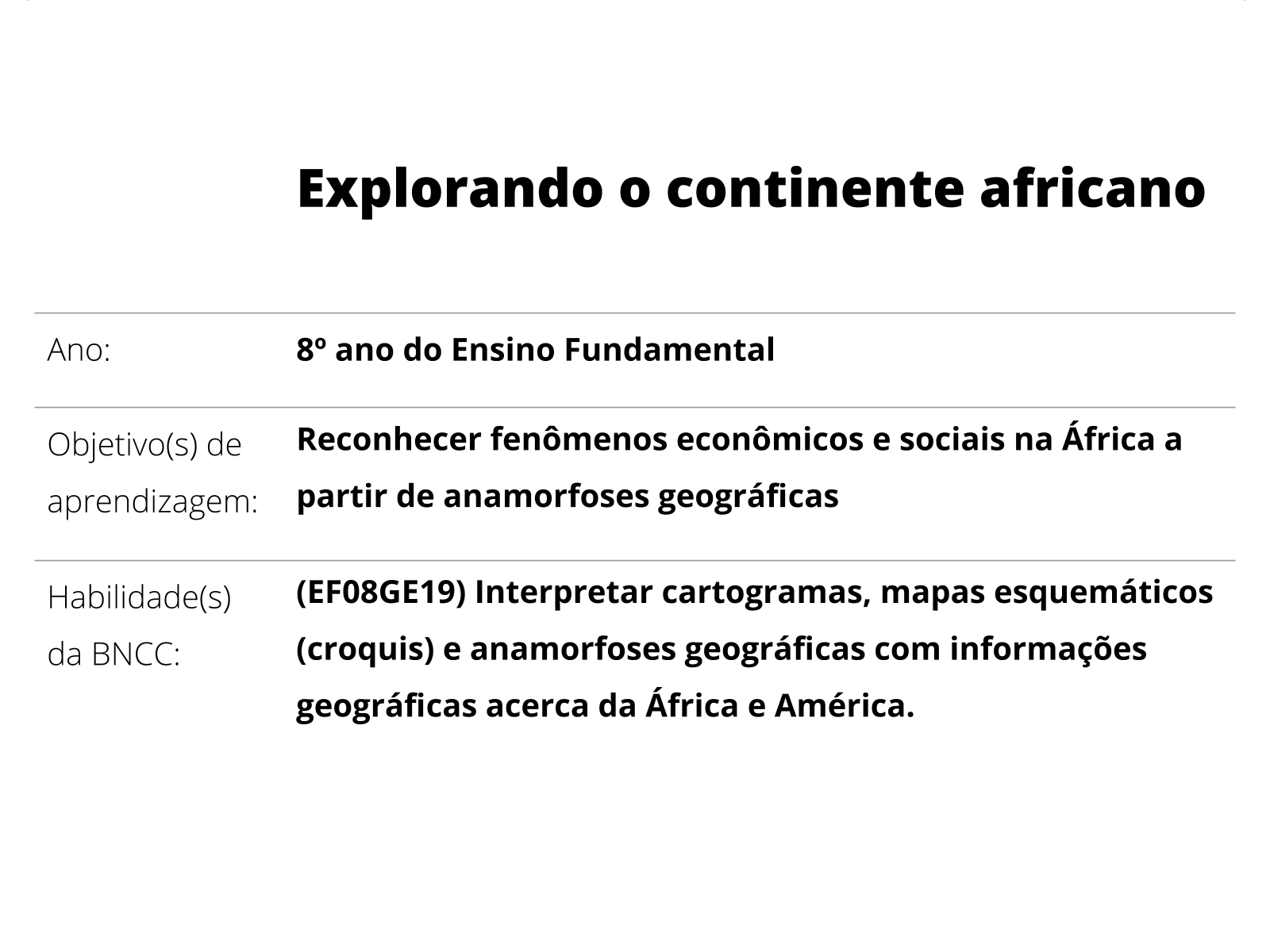 Ano 4 África - Recursos de ensino