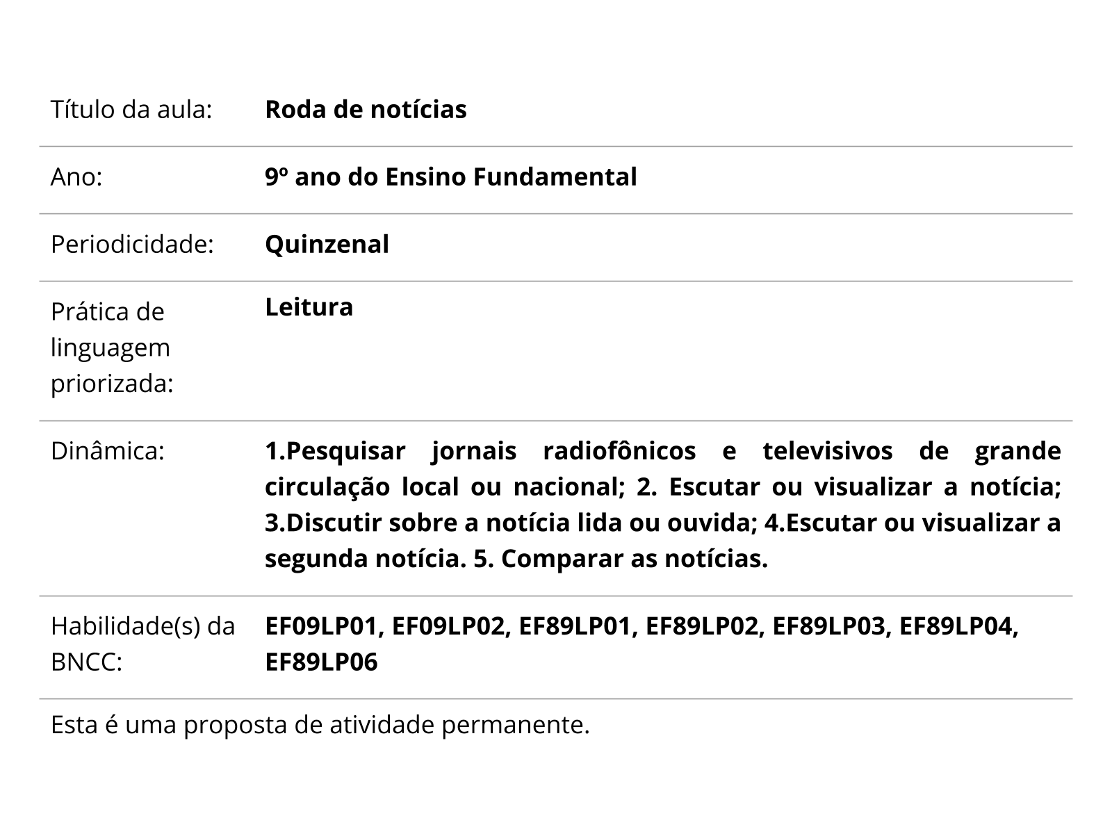 Laboratório de Matemática do Ensino Fundamental II (6° à 9° ano