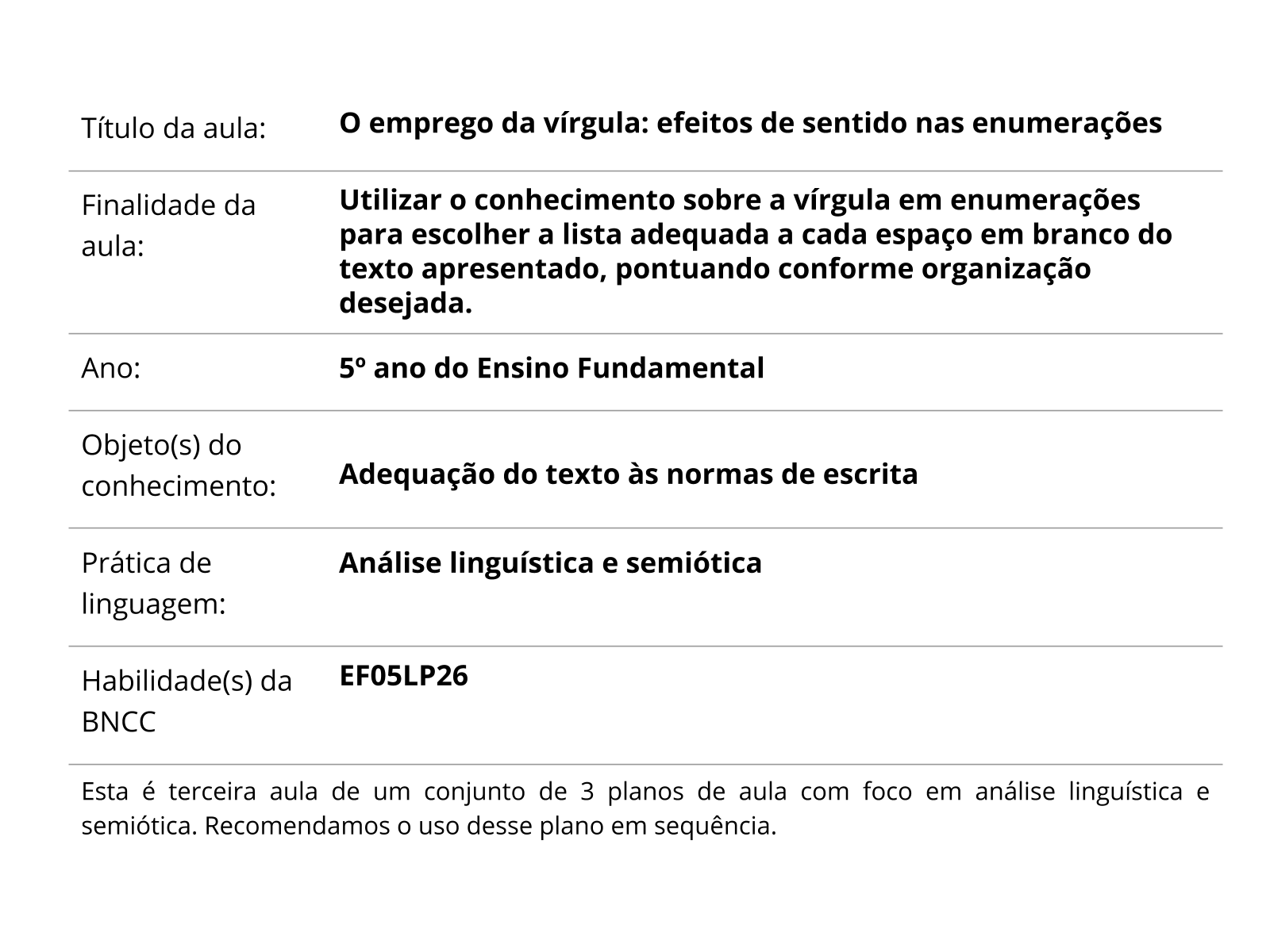 Sobre este plano