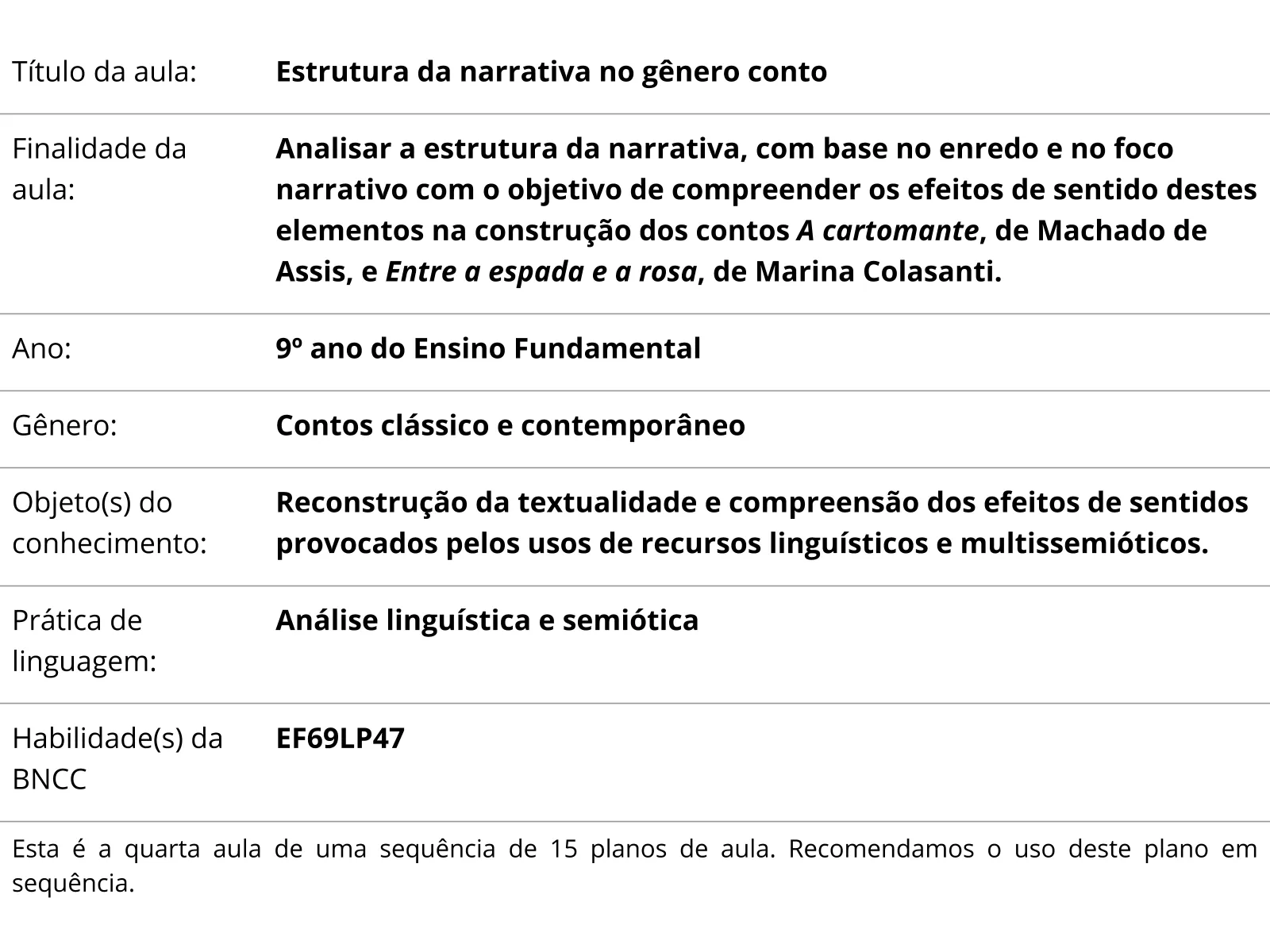 Plano de aula - 9º ano - Estrutura da narrativa no gênero conto