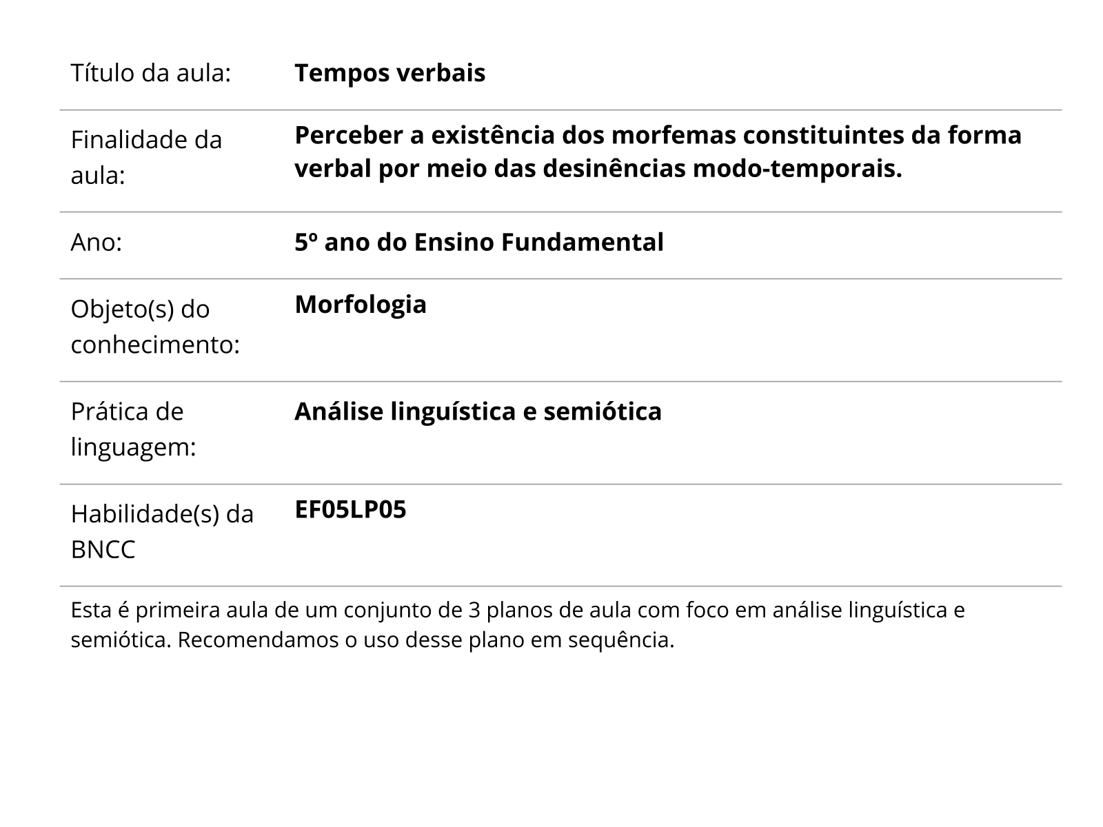 Tempos Verbais - Só Português