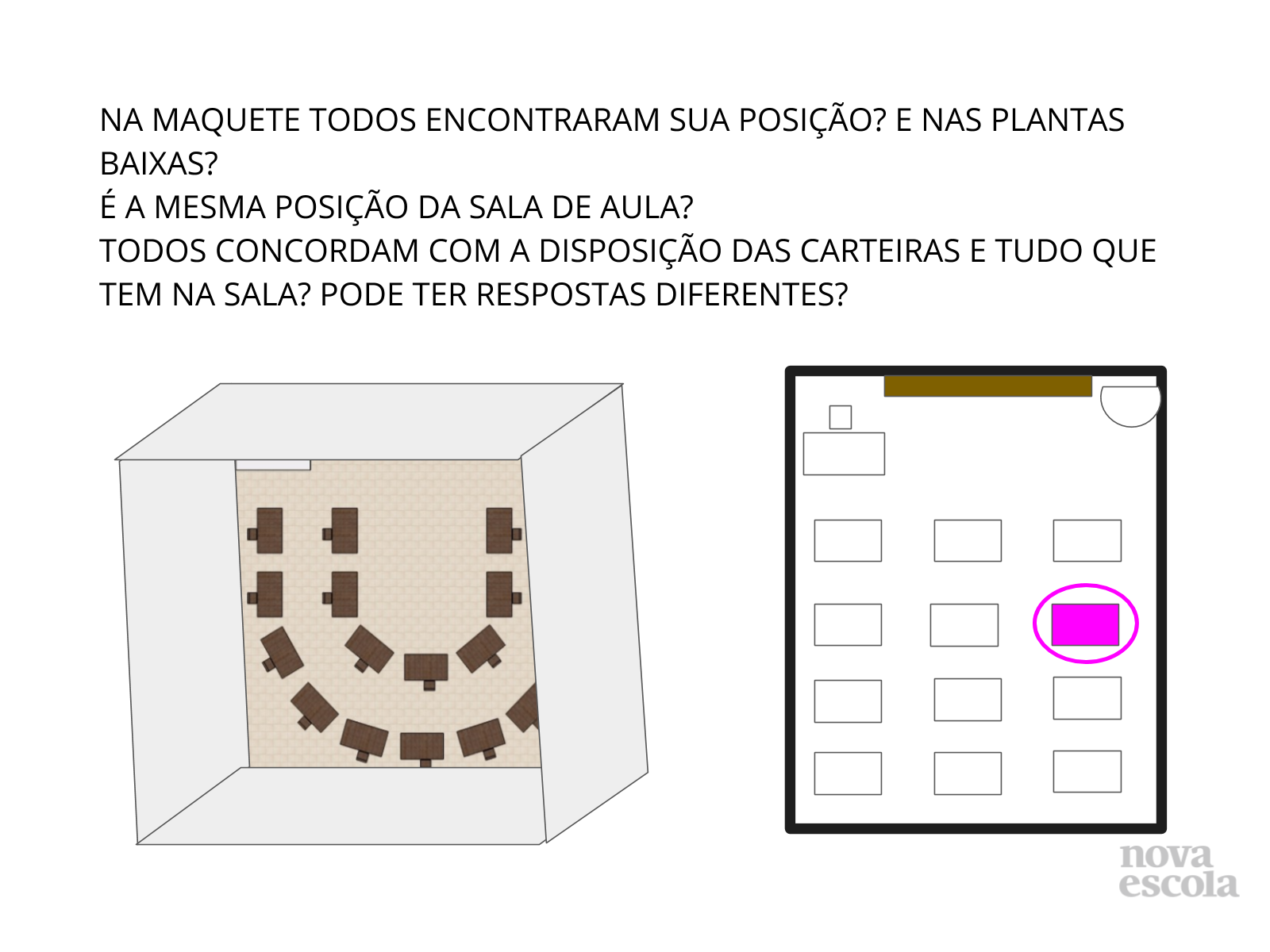 2° ano A, Maquete da sala de aula