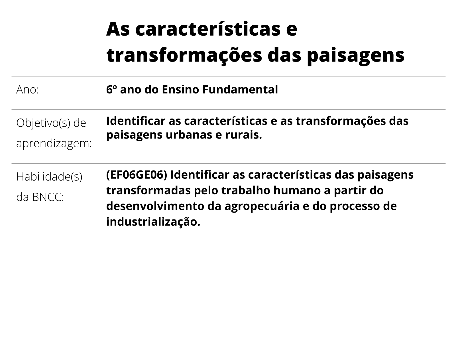 Etimologia de Espaço Rural e Espaço Urbano – Origem do Conceito