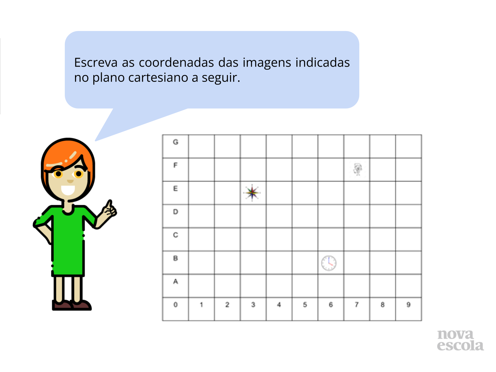 Encontrar pontos no plano cartesiano - Planos de aula - 5º ano