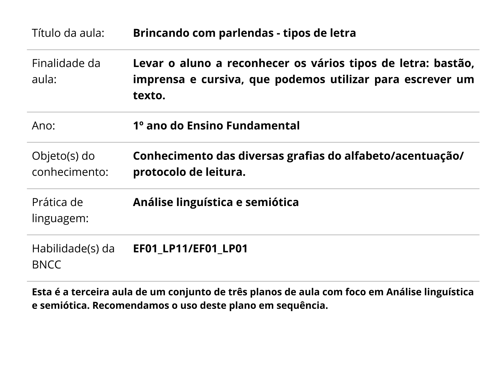 Alfabeto: letras e ordem - Planos de aula - 1º ano - Língua Portuguesa