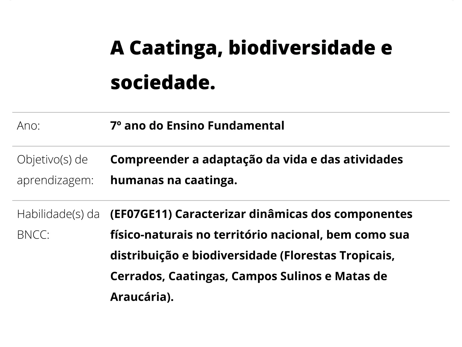 Vegetação mundial em Geografia