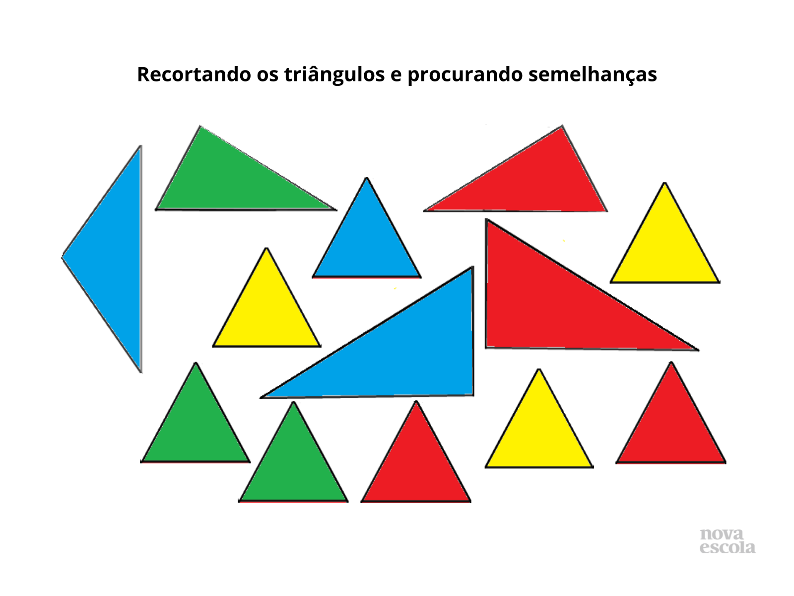 Classificação de triângulos - Mundo Educação