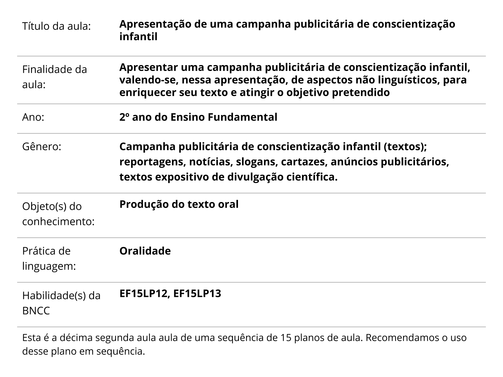 Sobre este plano