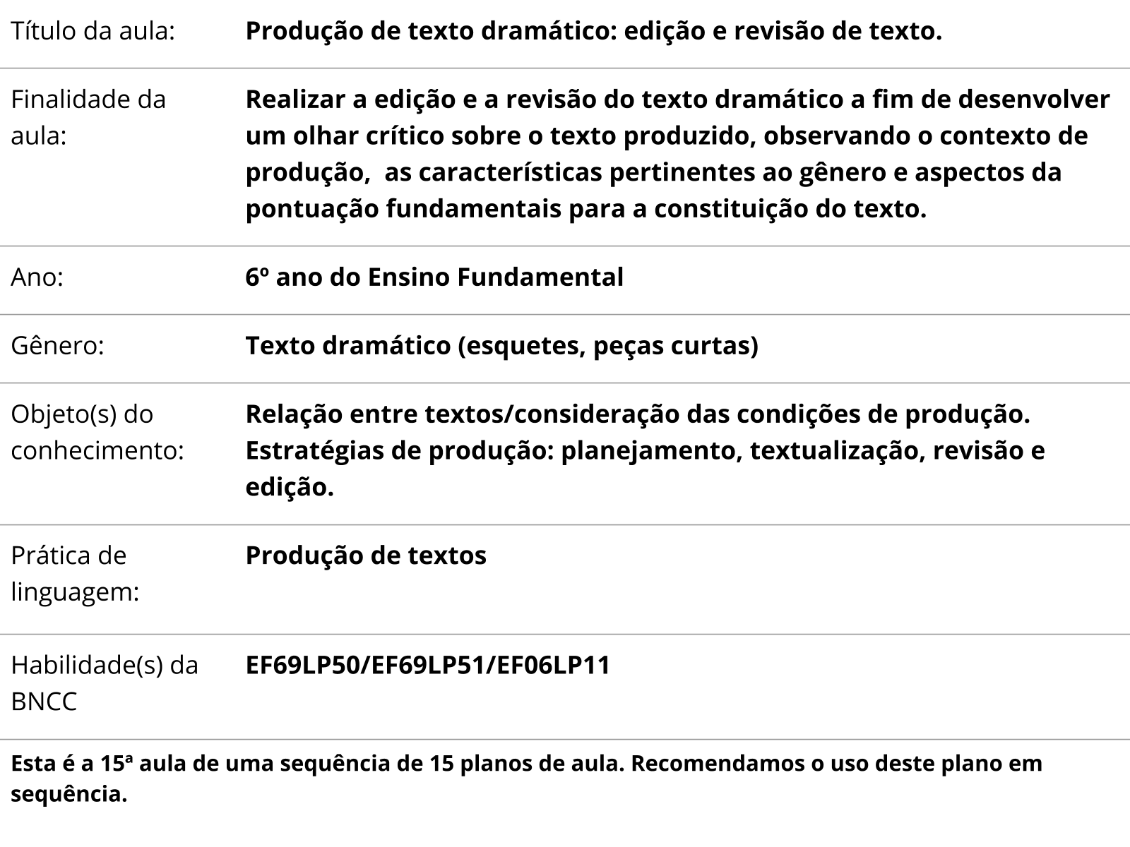 Sobre este plano