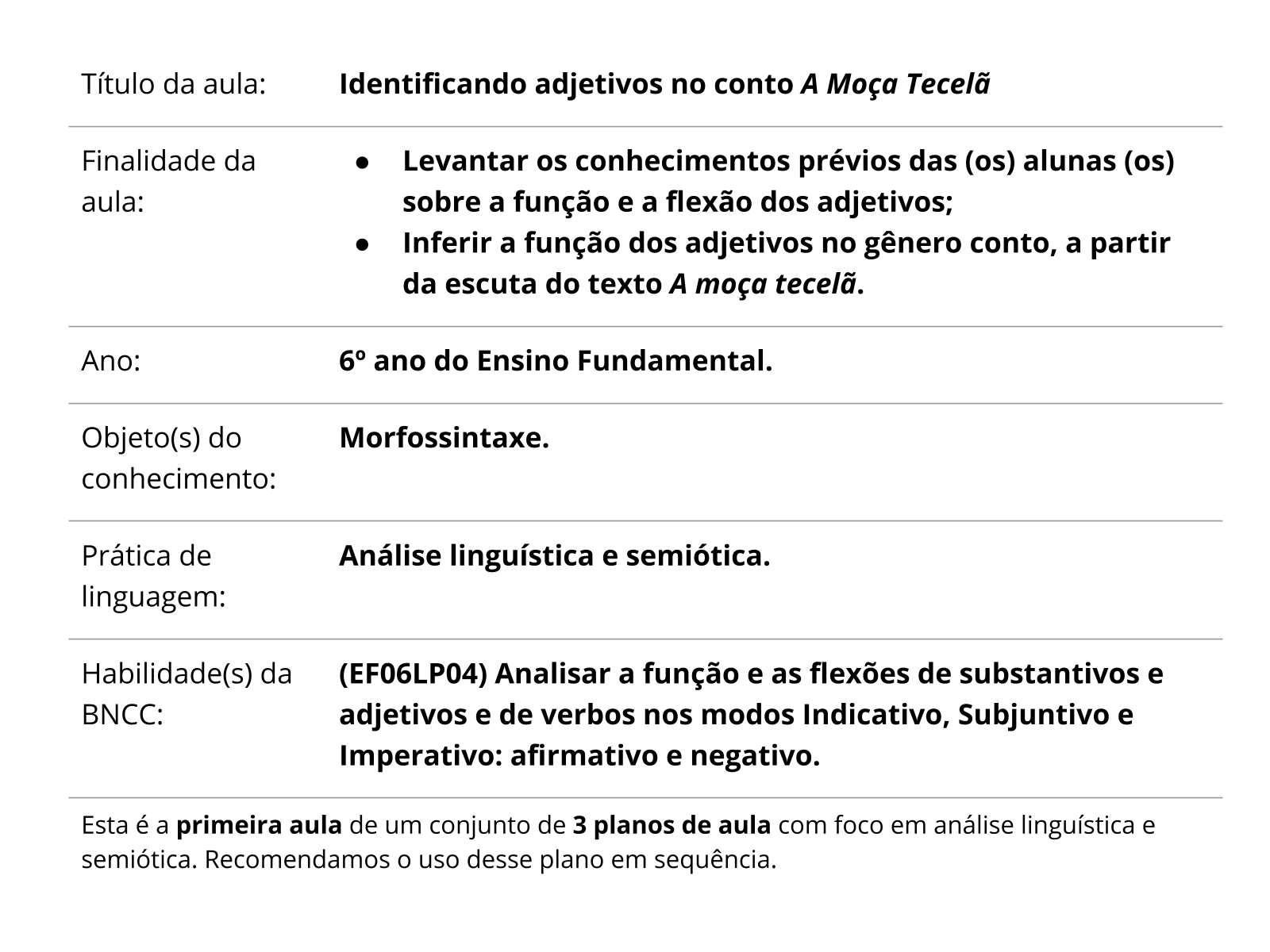 Morfossintaxe - substantivos