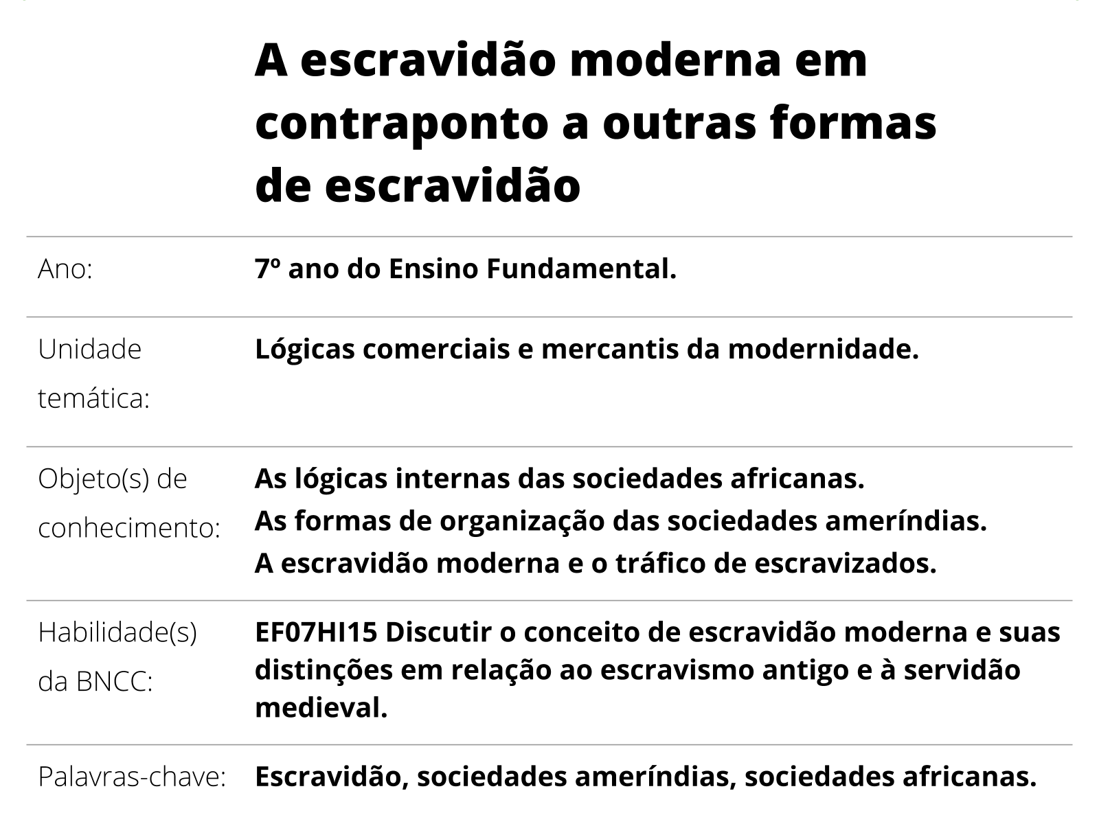 Plano de aula - 7º ano - A servidão medieval e a escravidão moderna