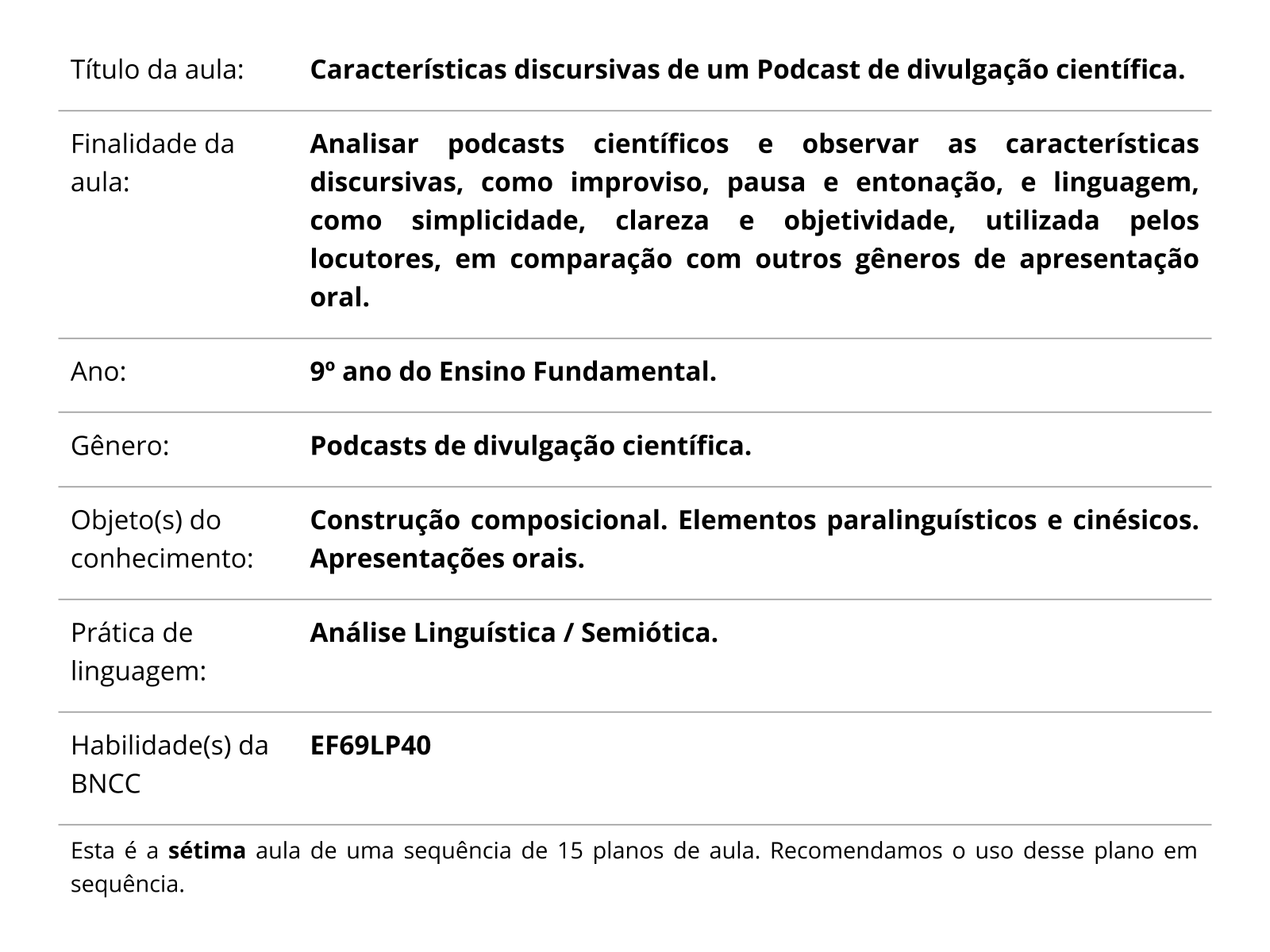 O uso do dicionário como mediador das práticas discursivas de alunos