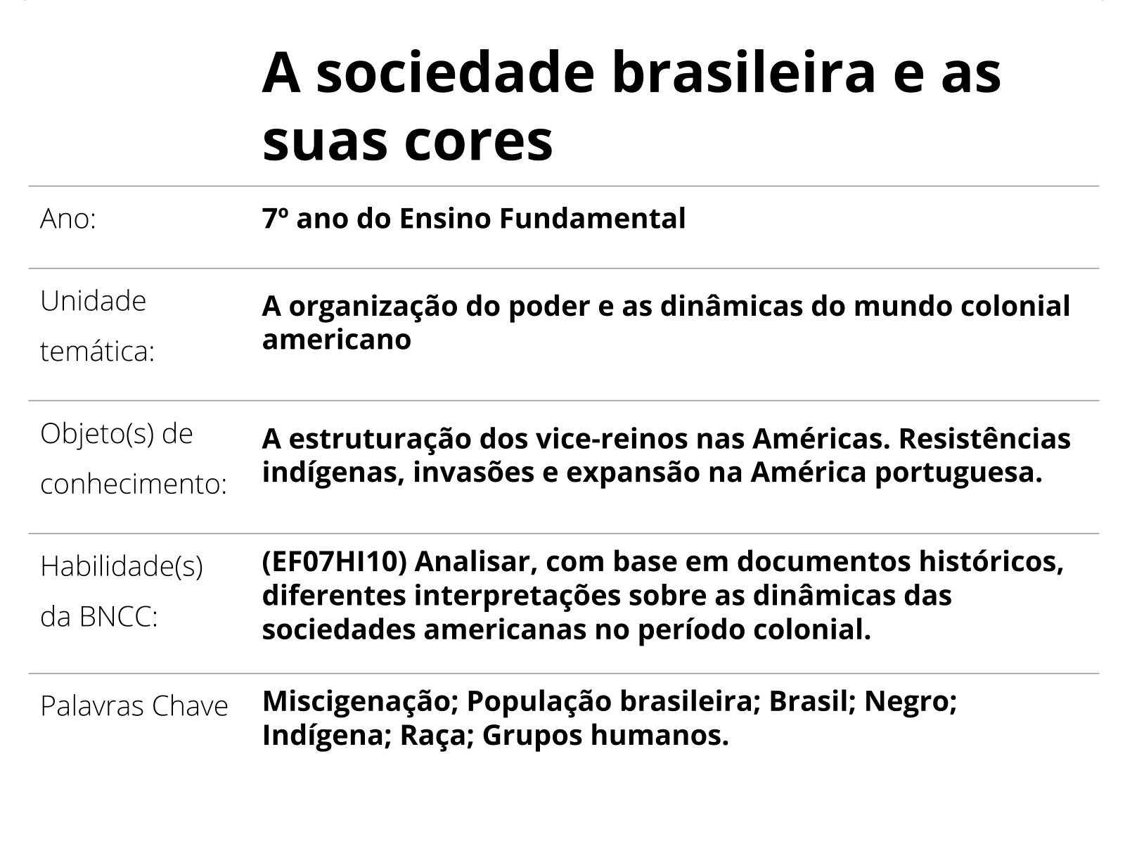 Sobre este plano