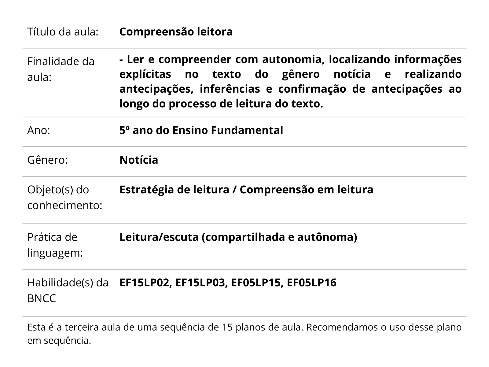 Compreensão leitora - Planos de aula - 5º ano - Língua Portuguesa