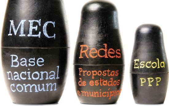 Base nacional comum curricular: o que é isso?