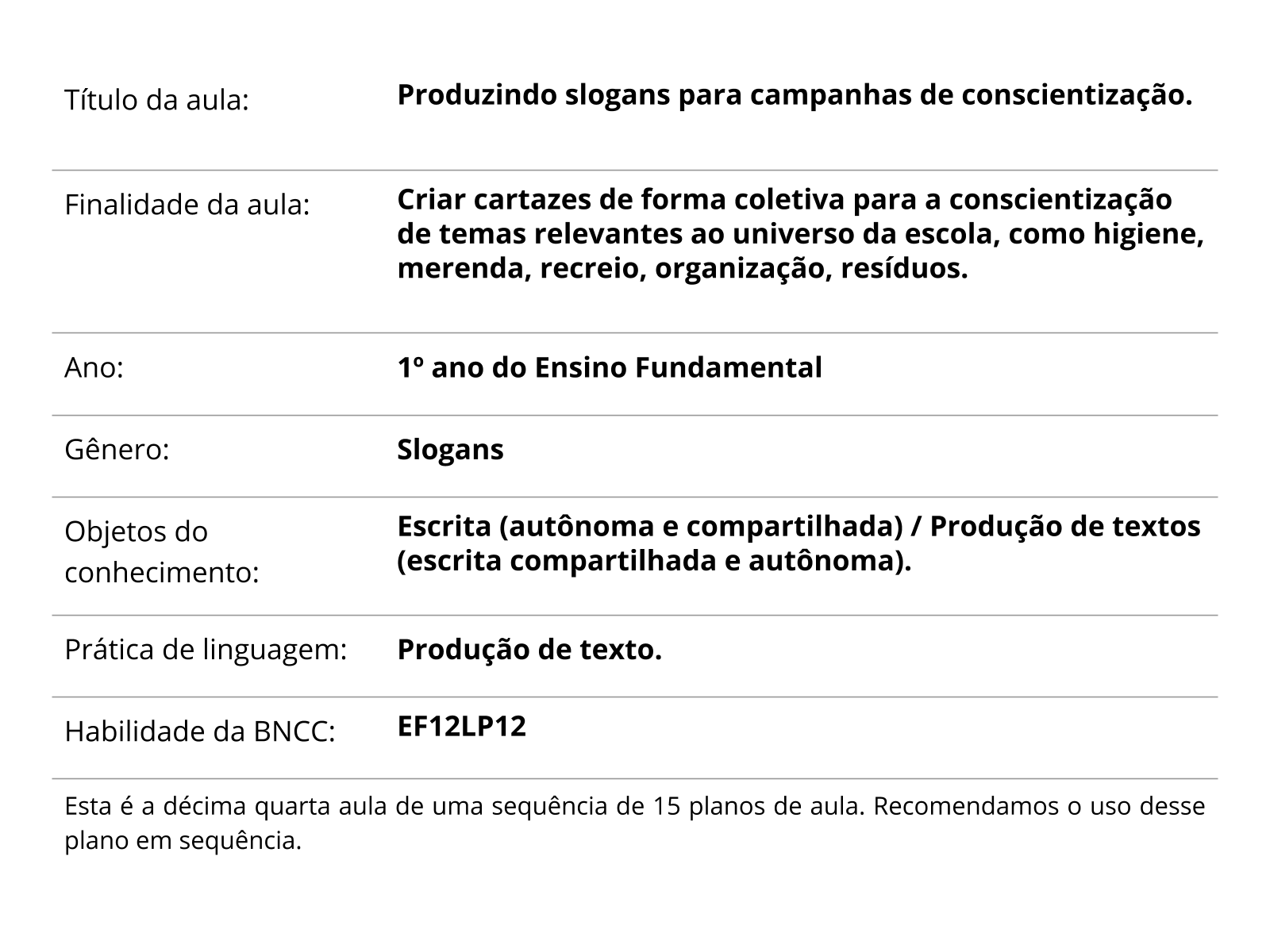 Sobre este plano