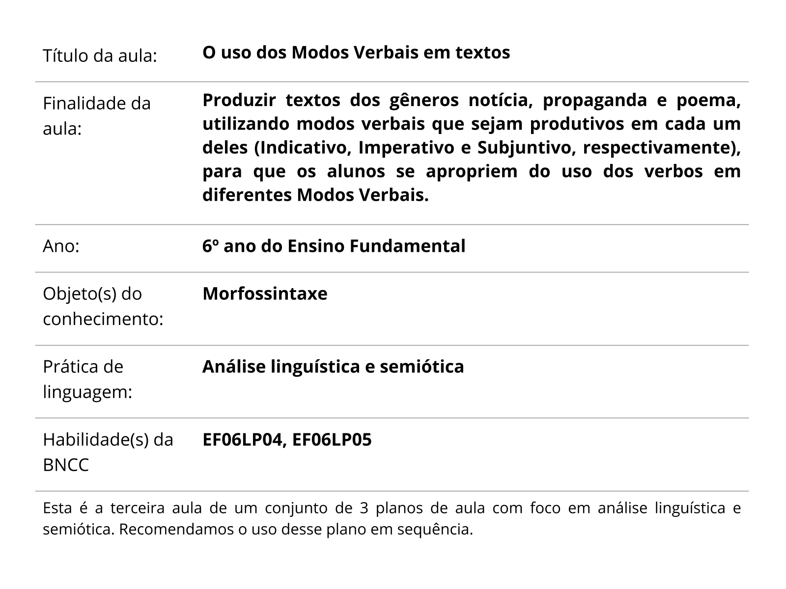 Plano de aula - 5º ano - Tempos verbais