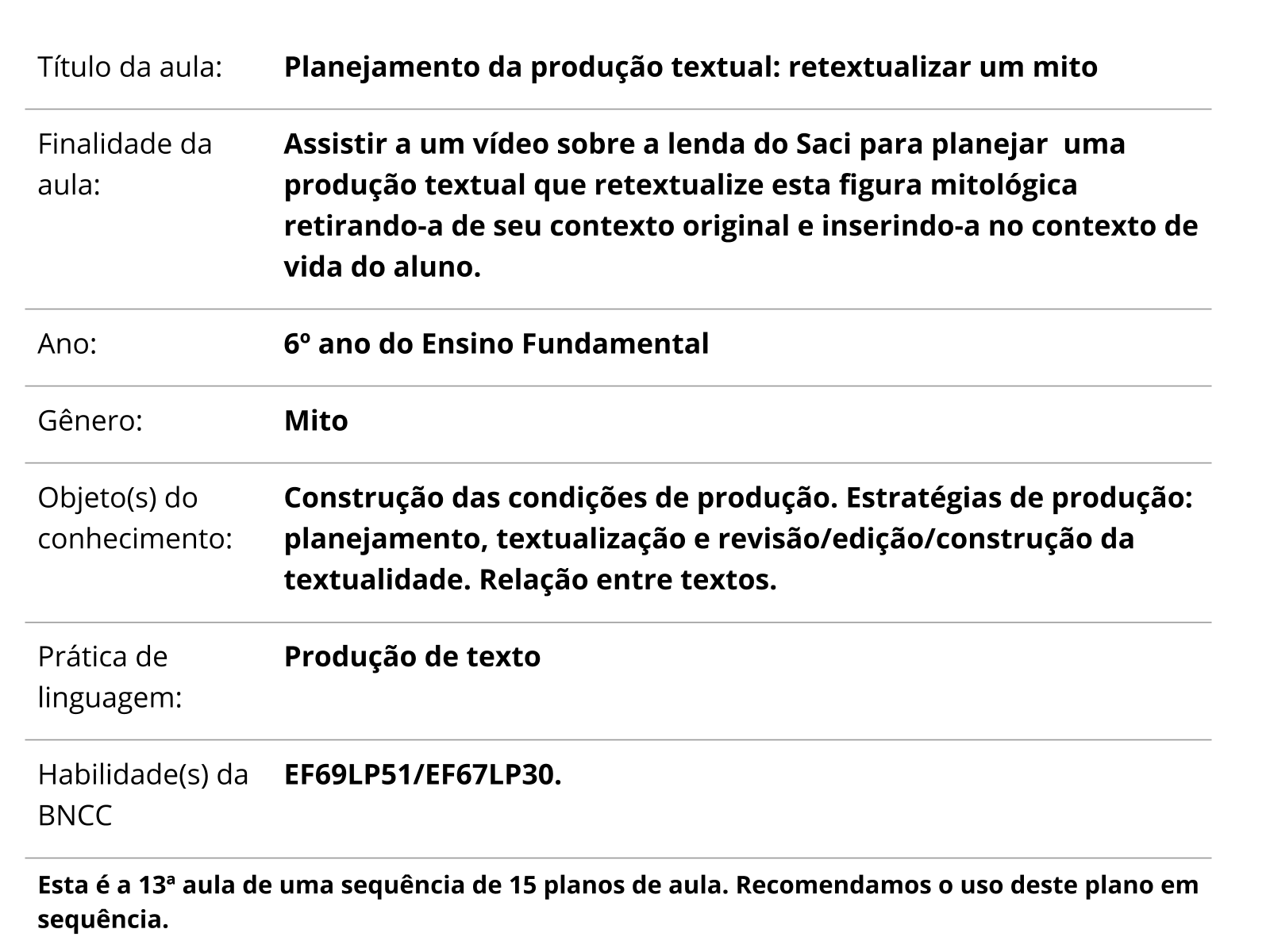 Sobre este plano